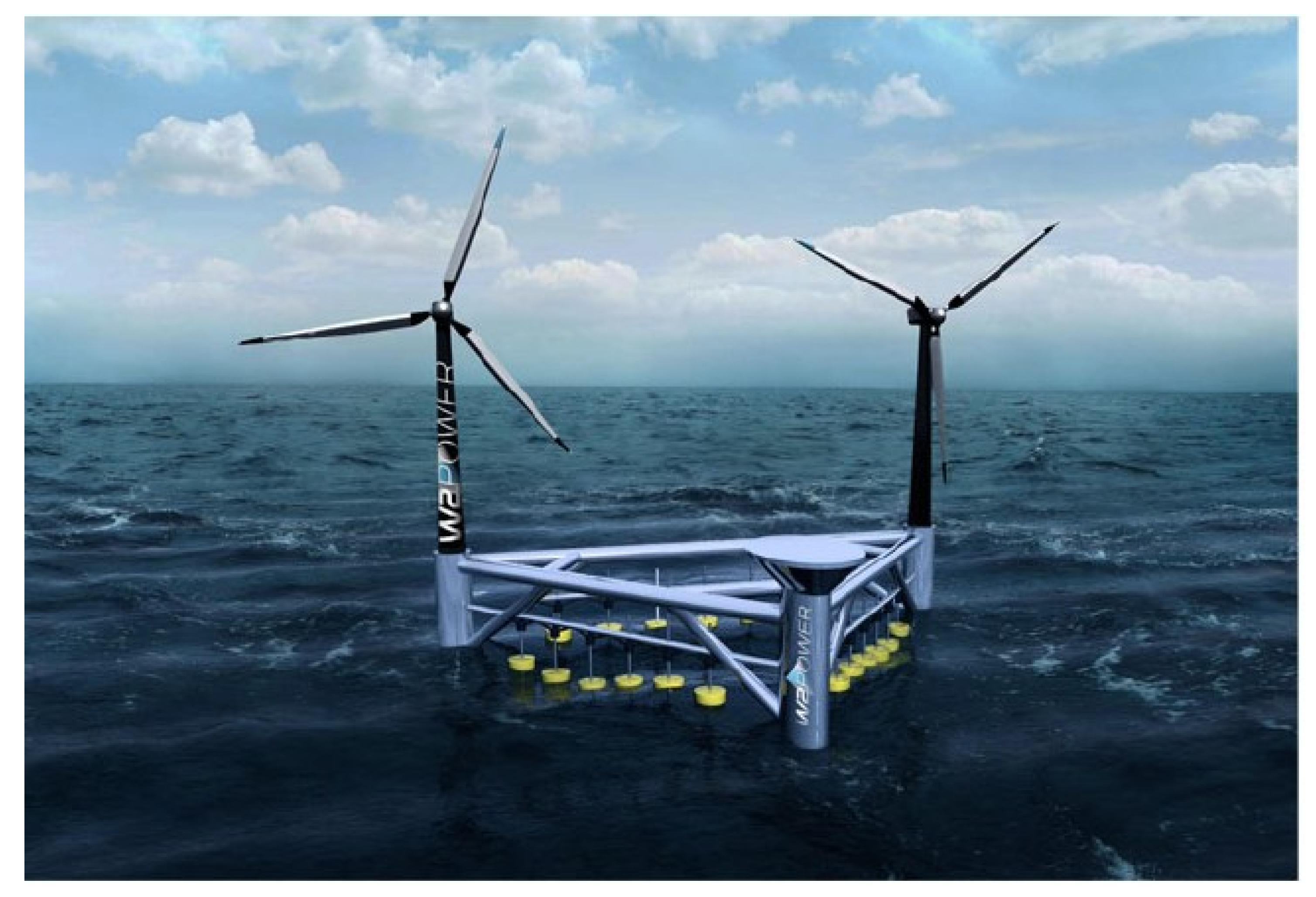 Energies 14 06537 g008