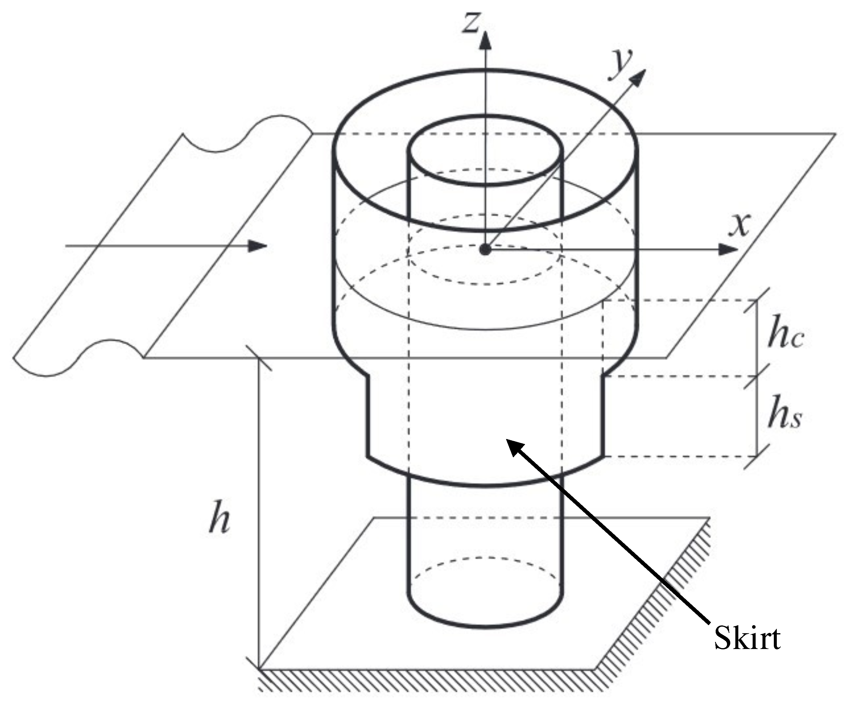 Energies 14 06537 g009