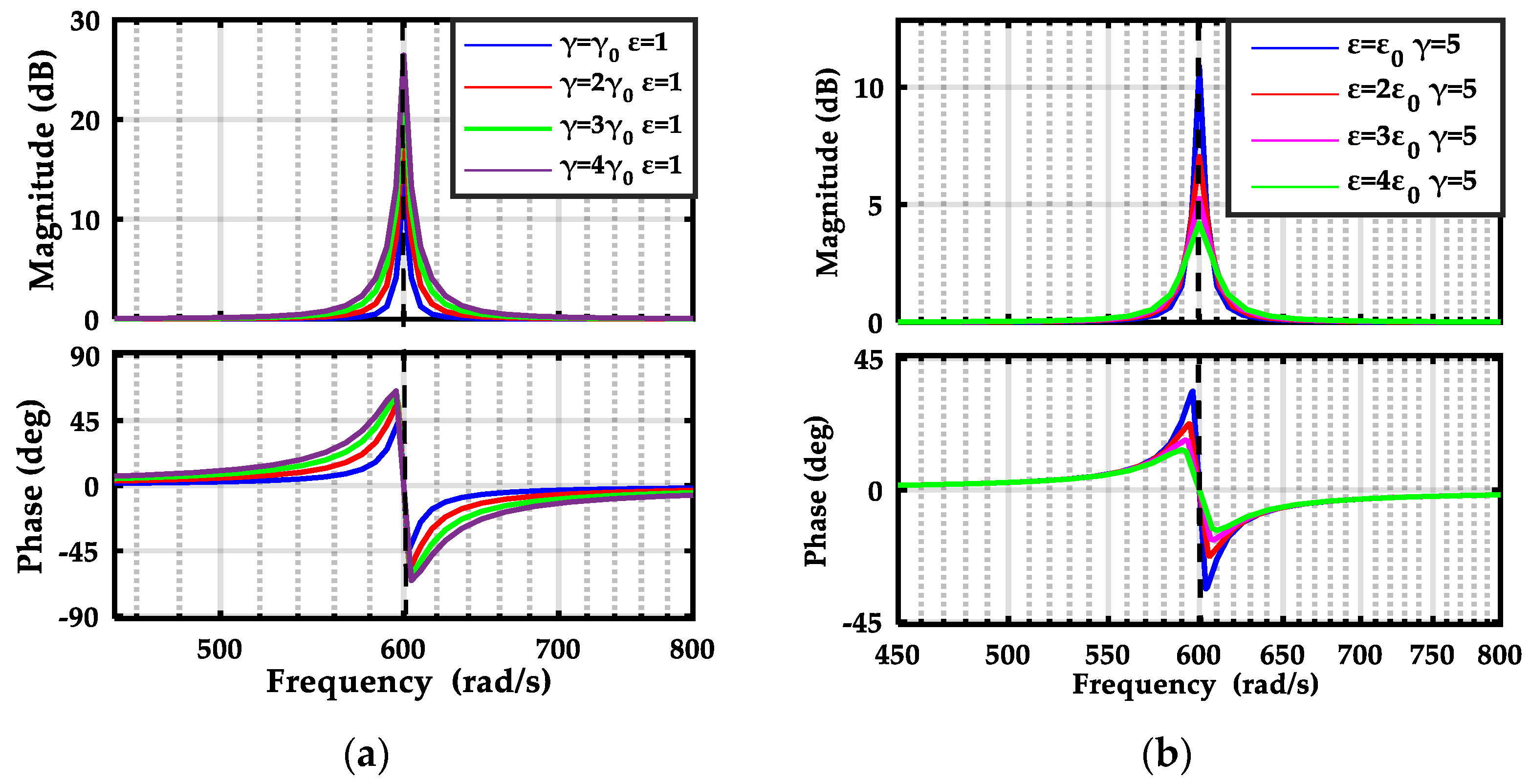 Energies 14 06538 g001 550