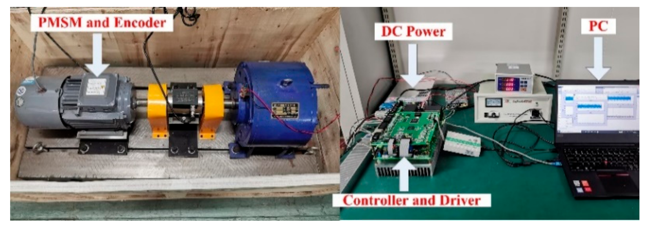 Energies 14 06538 g010 550