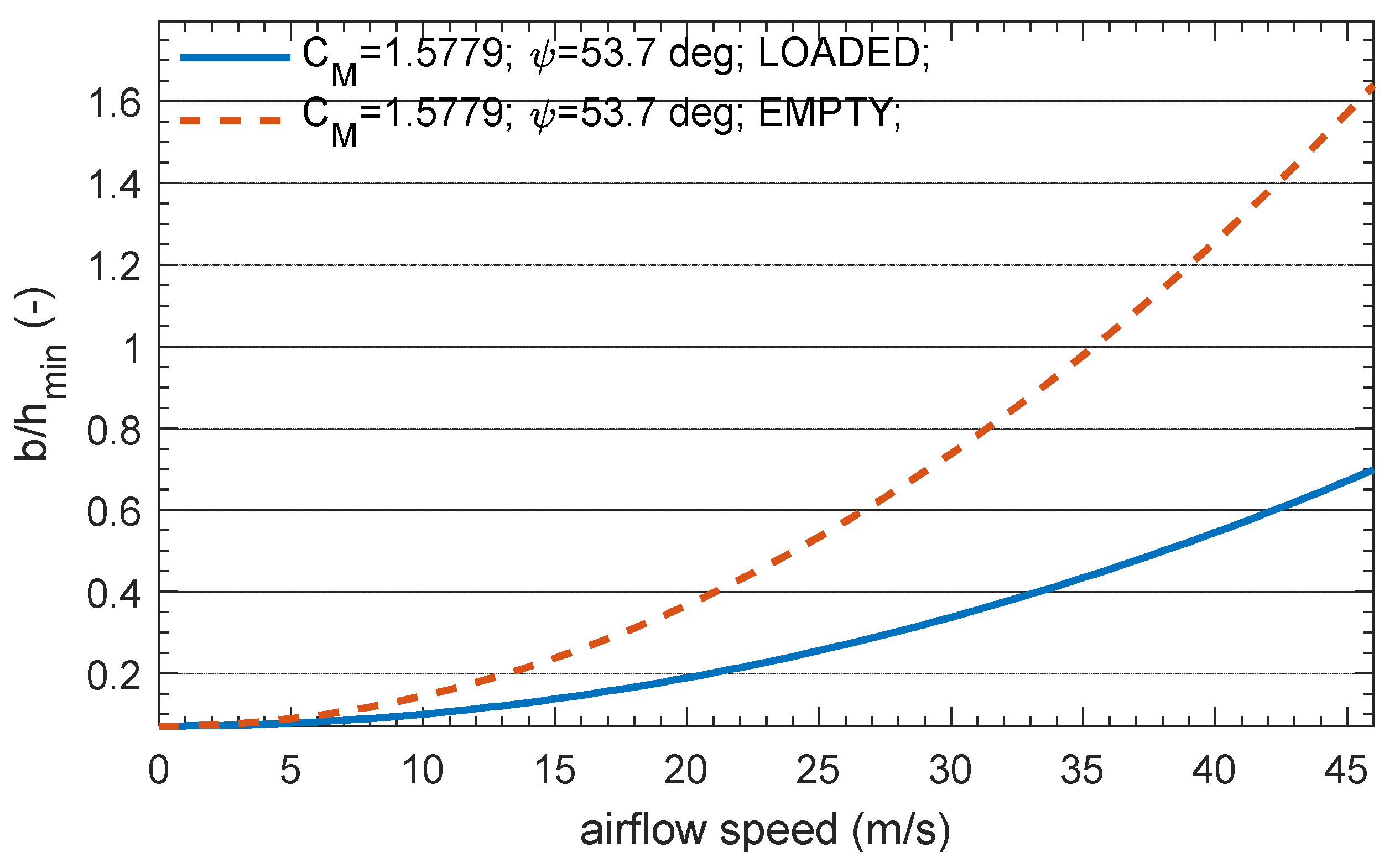 Energies 14 06539 g010 Energies 14 06539 g010