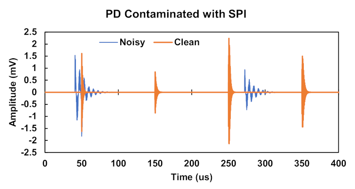 Energies 14 06540 g022