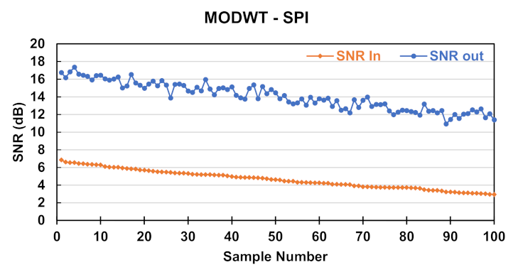 Energies 14 06540 g024