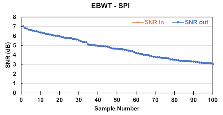 Energies 14 06540 g025