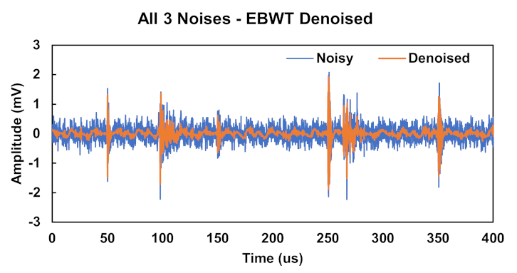 Energies 14 06540 g028