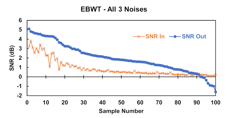 Energies 14 06540 g030