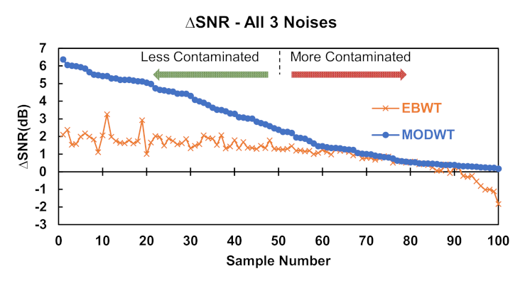 Energies 14 06540 g031