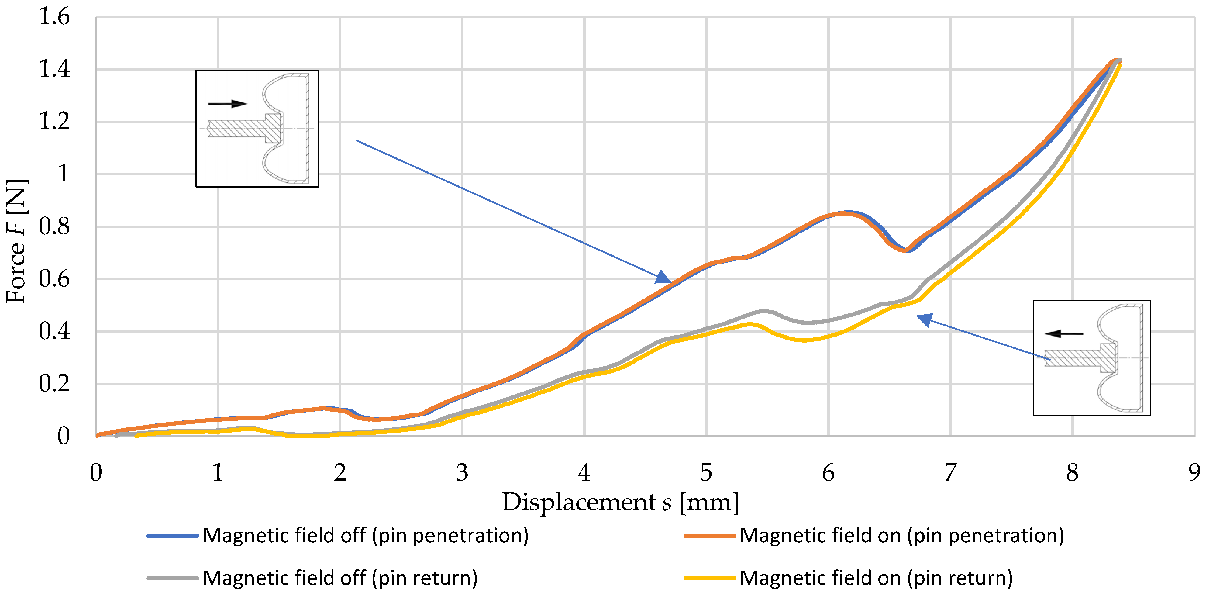 Energies 14 06541 g009