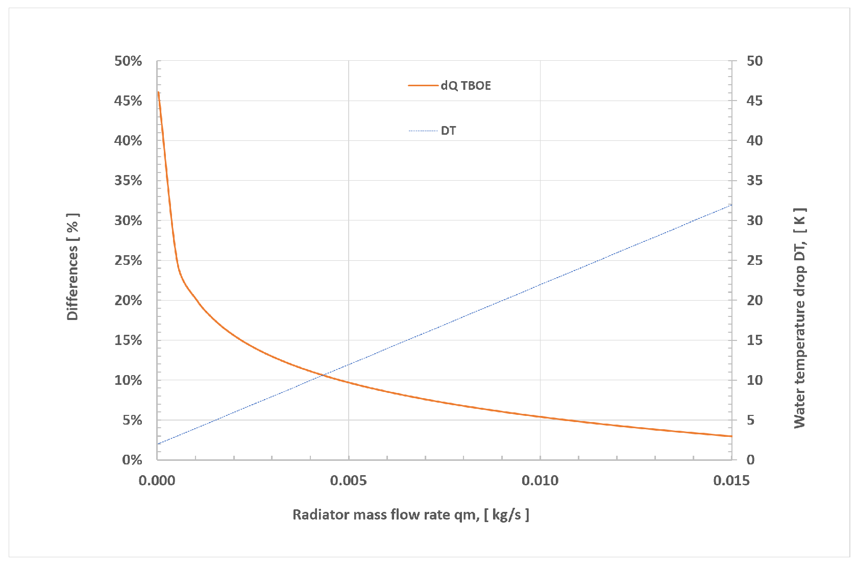 Energies 14 06543 g001 550