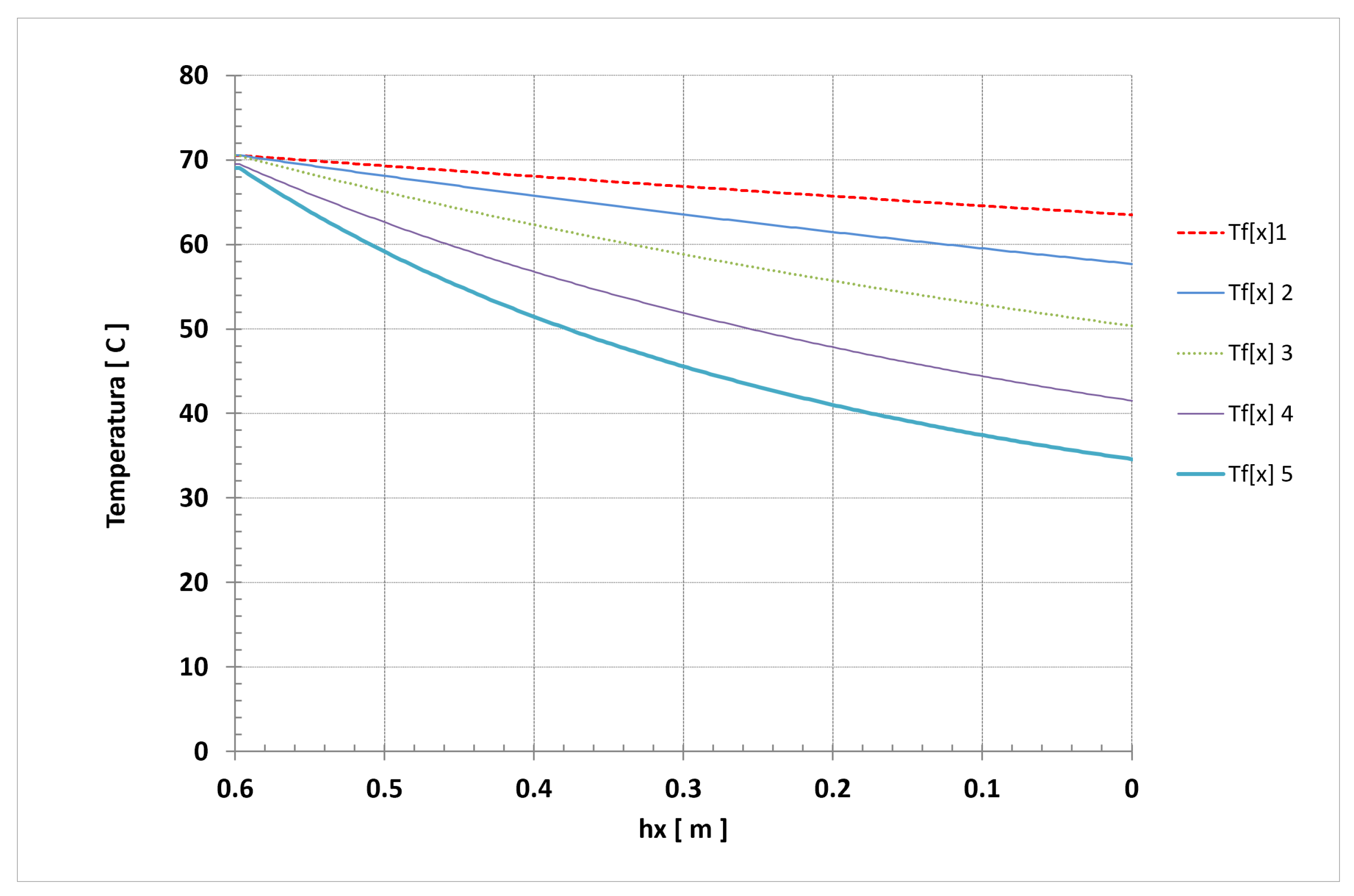 Energies 14 06543 g013 550