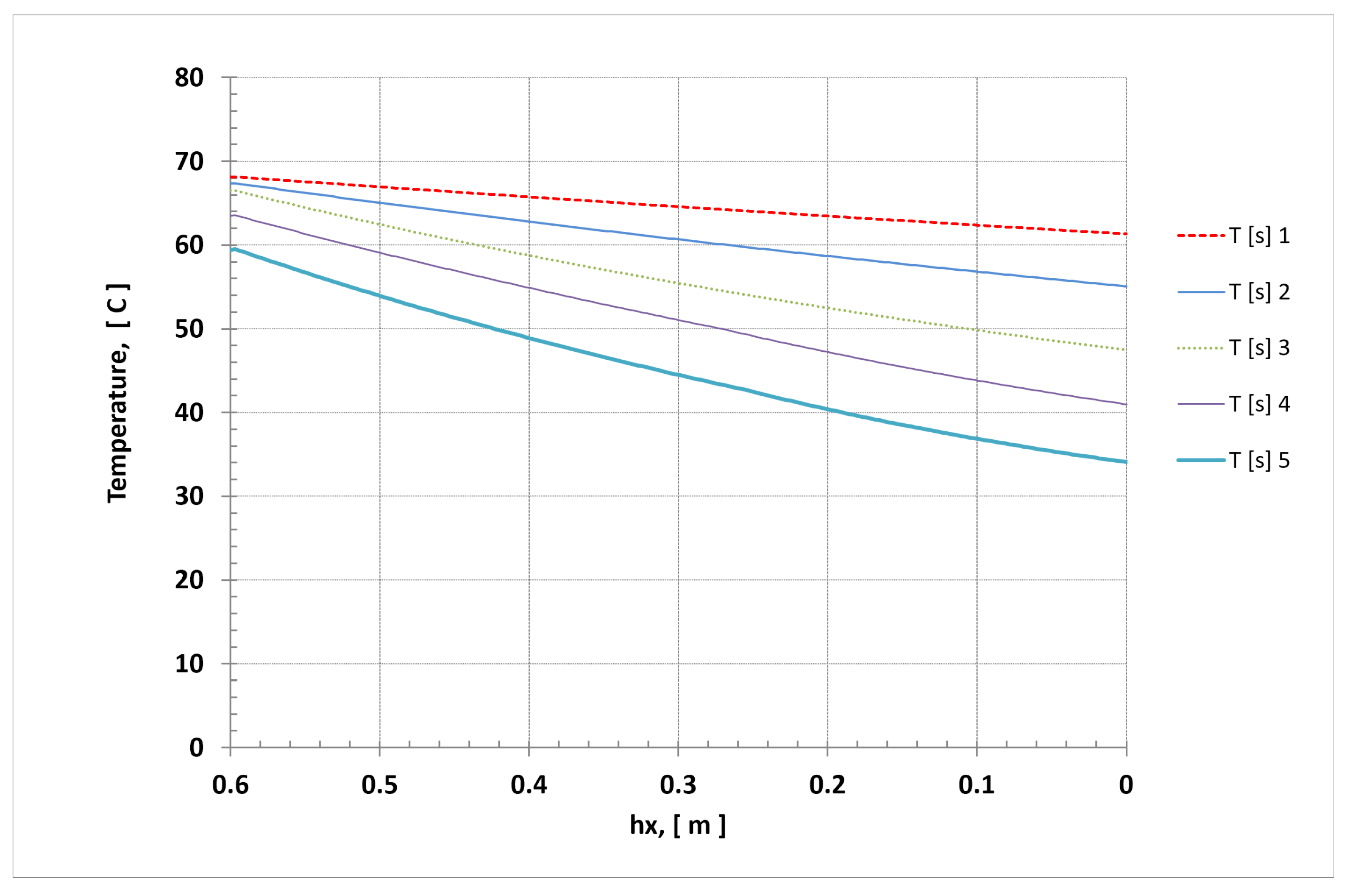 Energies 14 06543 g014 550