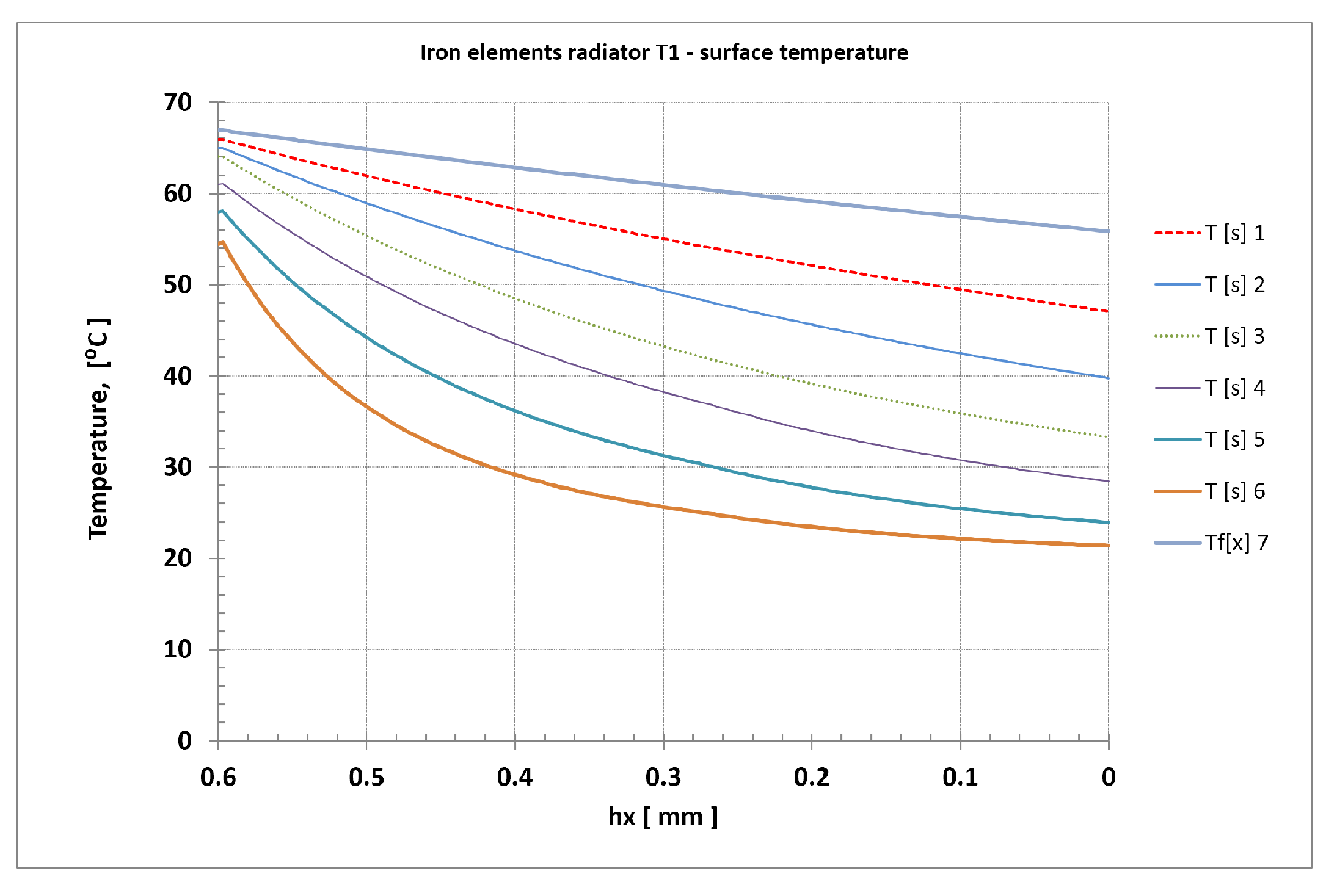 Energies 14 06543 g018 550
