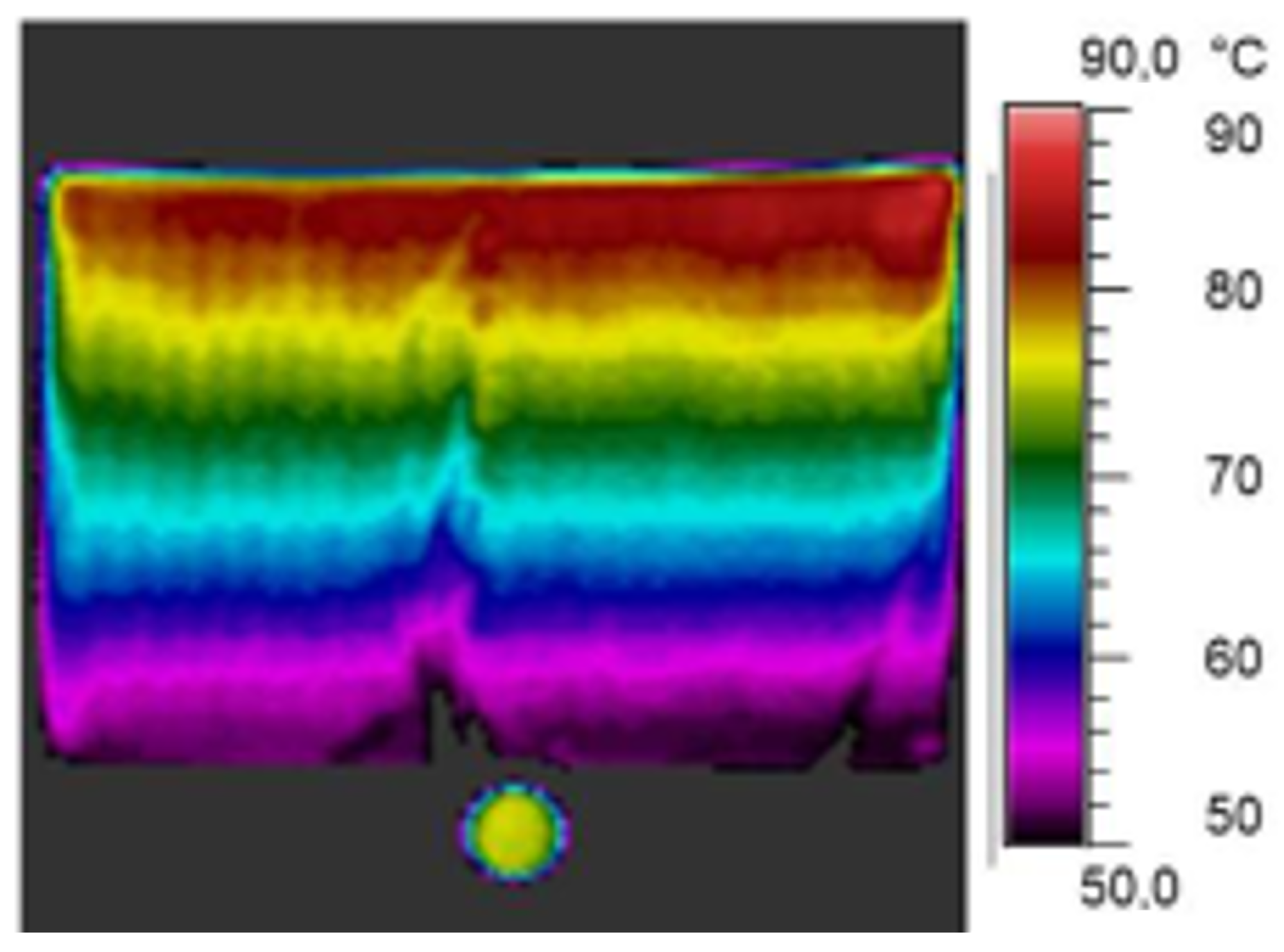 Energies 14 06543 g020 550