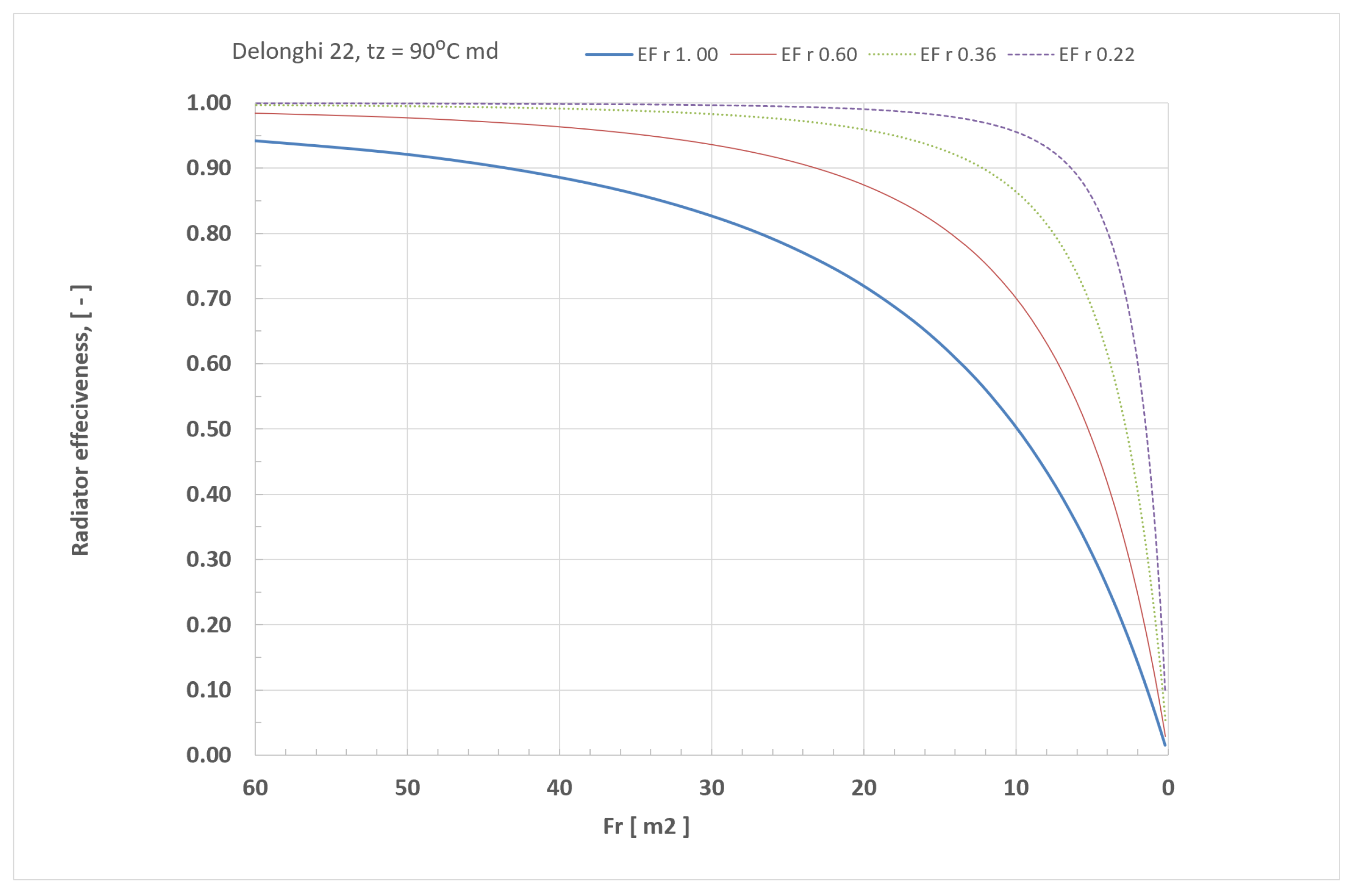 Energies 14 06543 g022 550