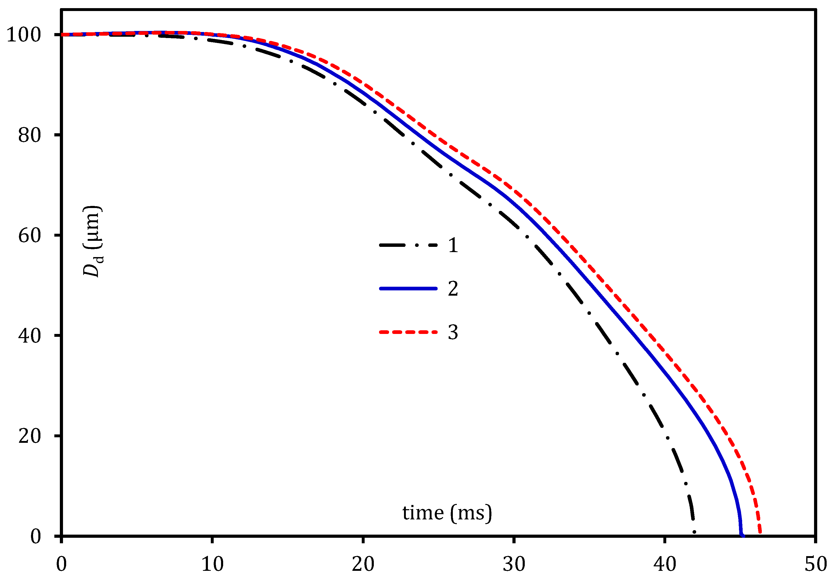 Energies 14 06545 g003