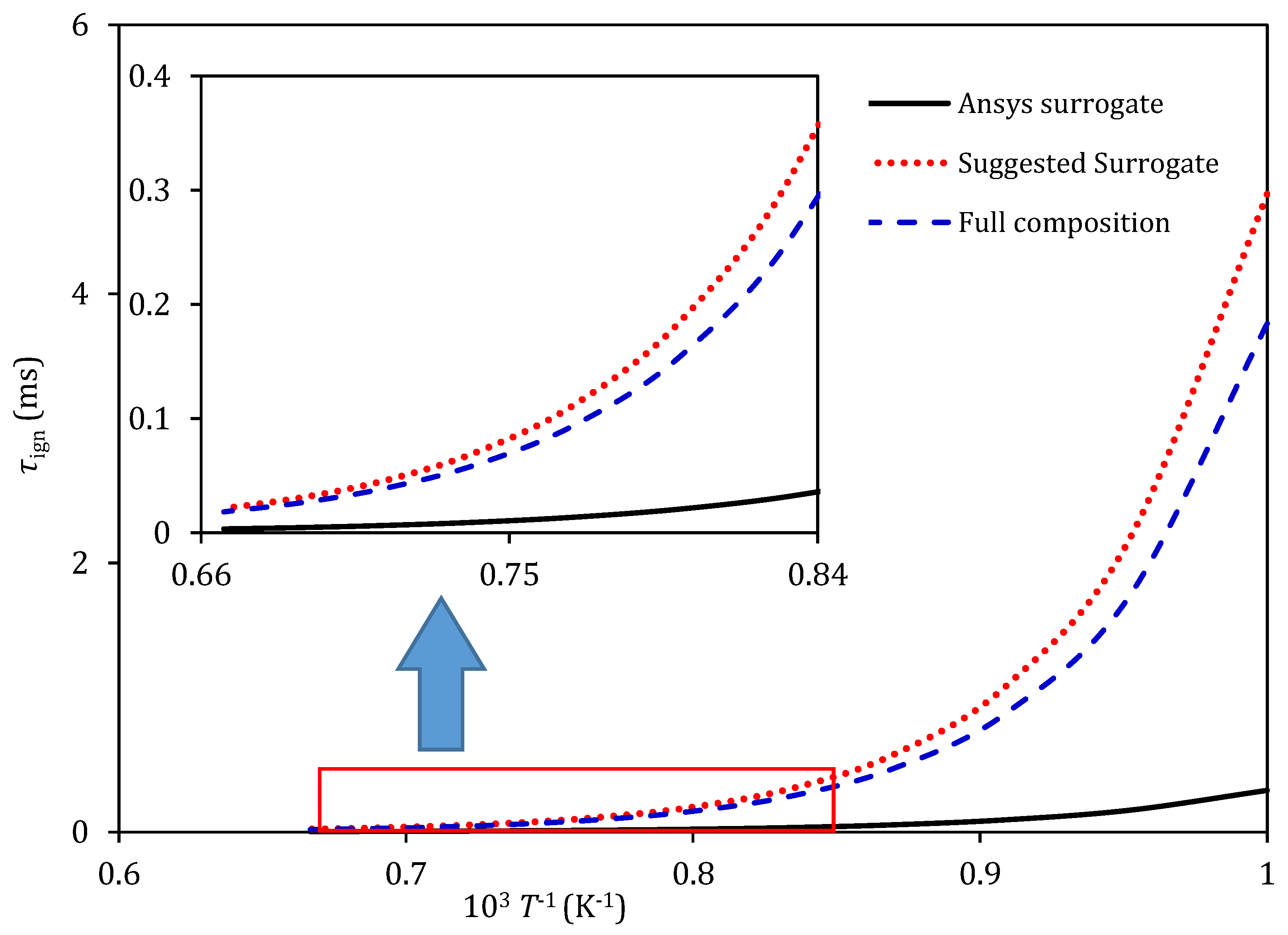 Energies 14 06545 g009