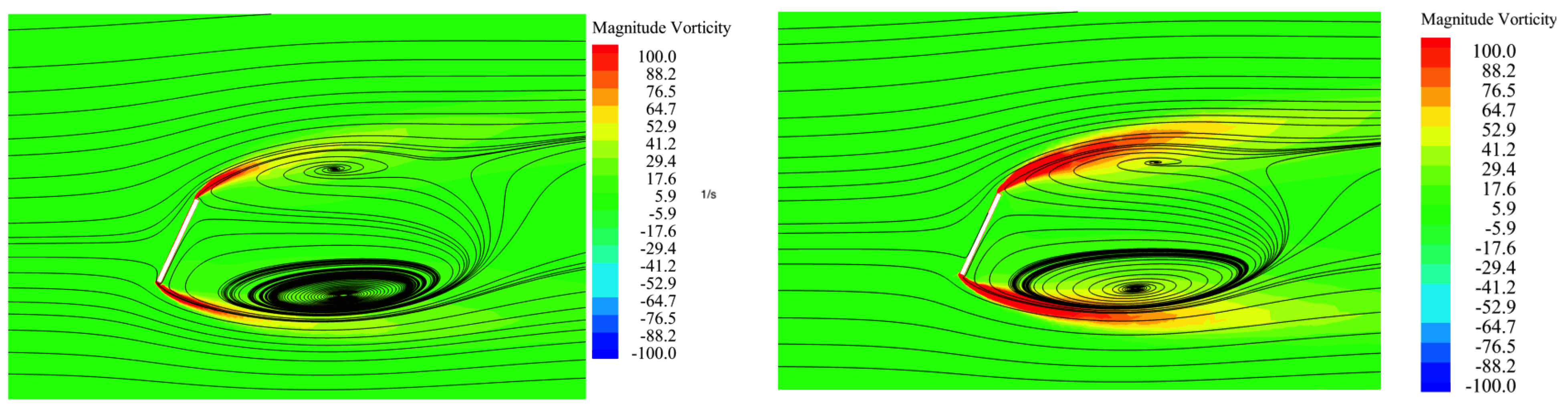 Energies 14 06546 g003