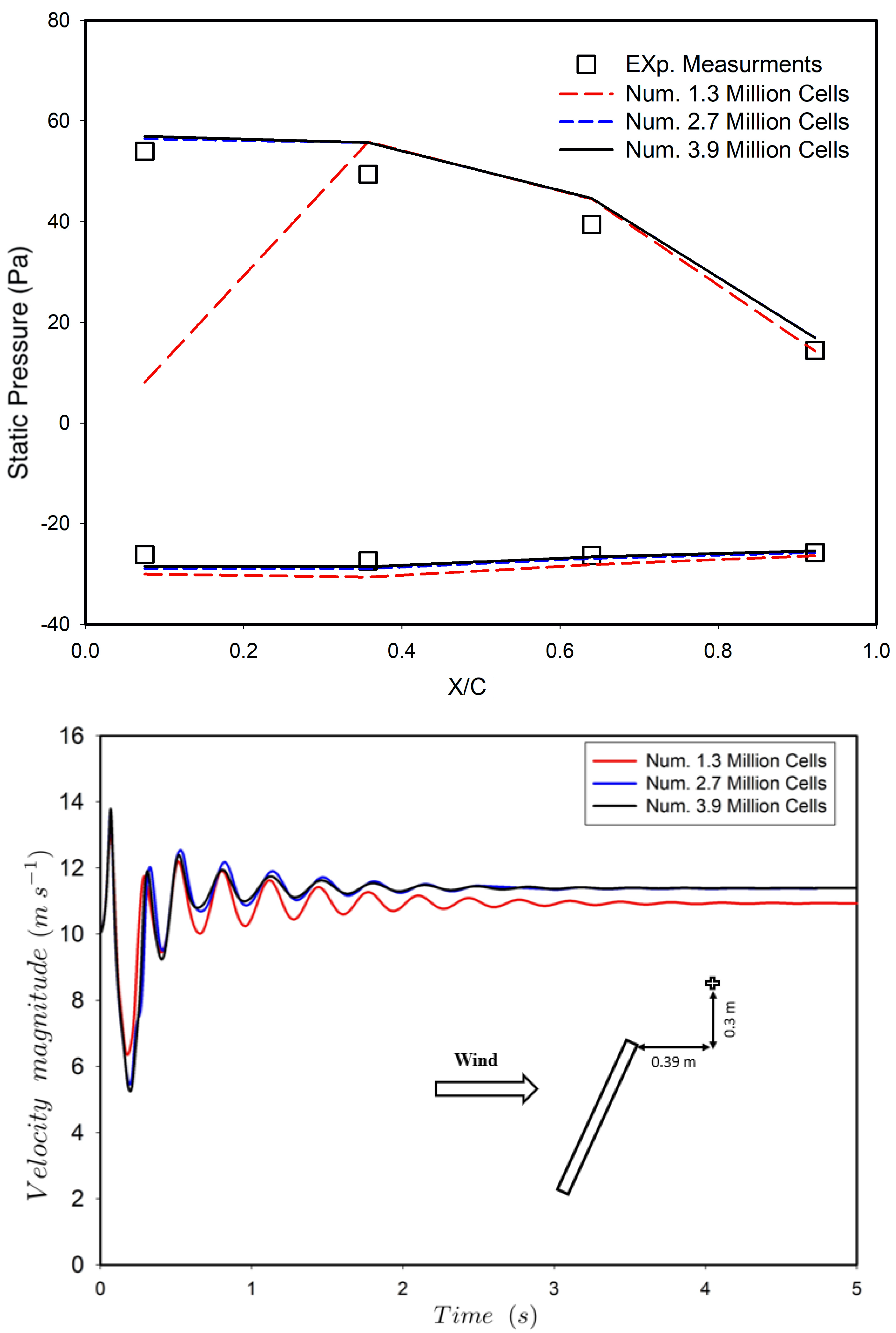 Energies 14 06546 g009