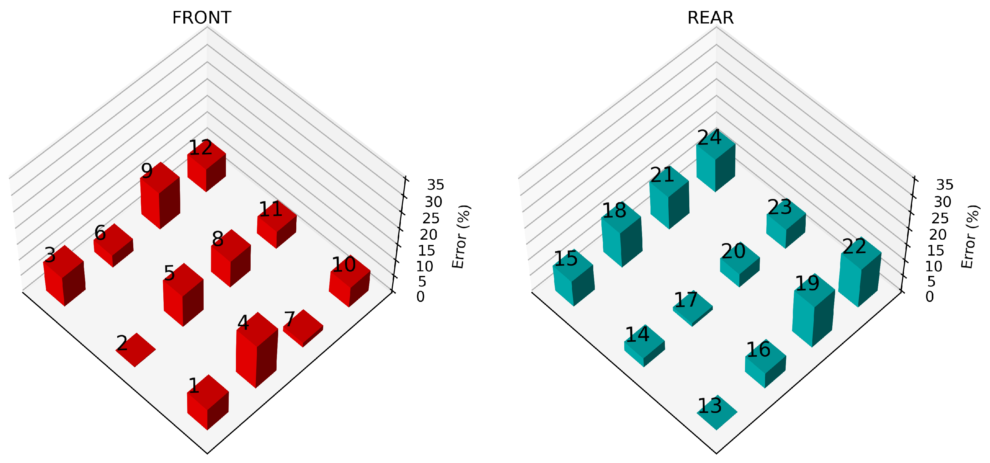 Energies 14 06546 g016