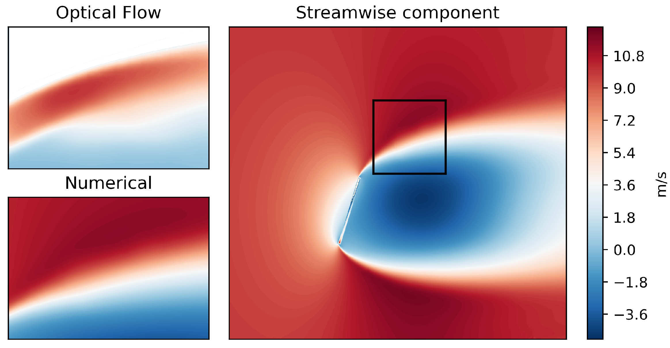 Energies 14 06546 g018