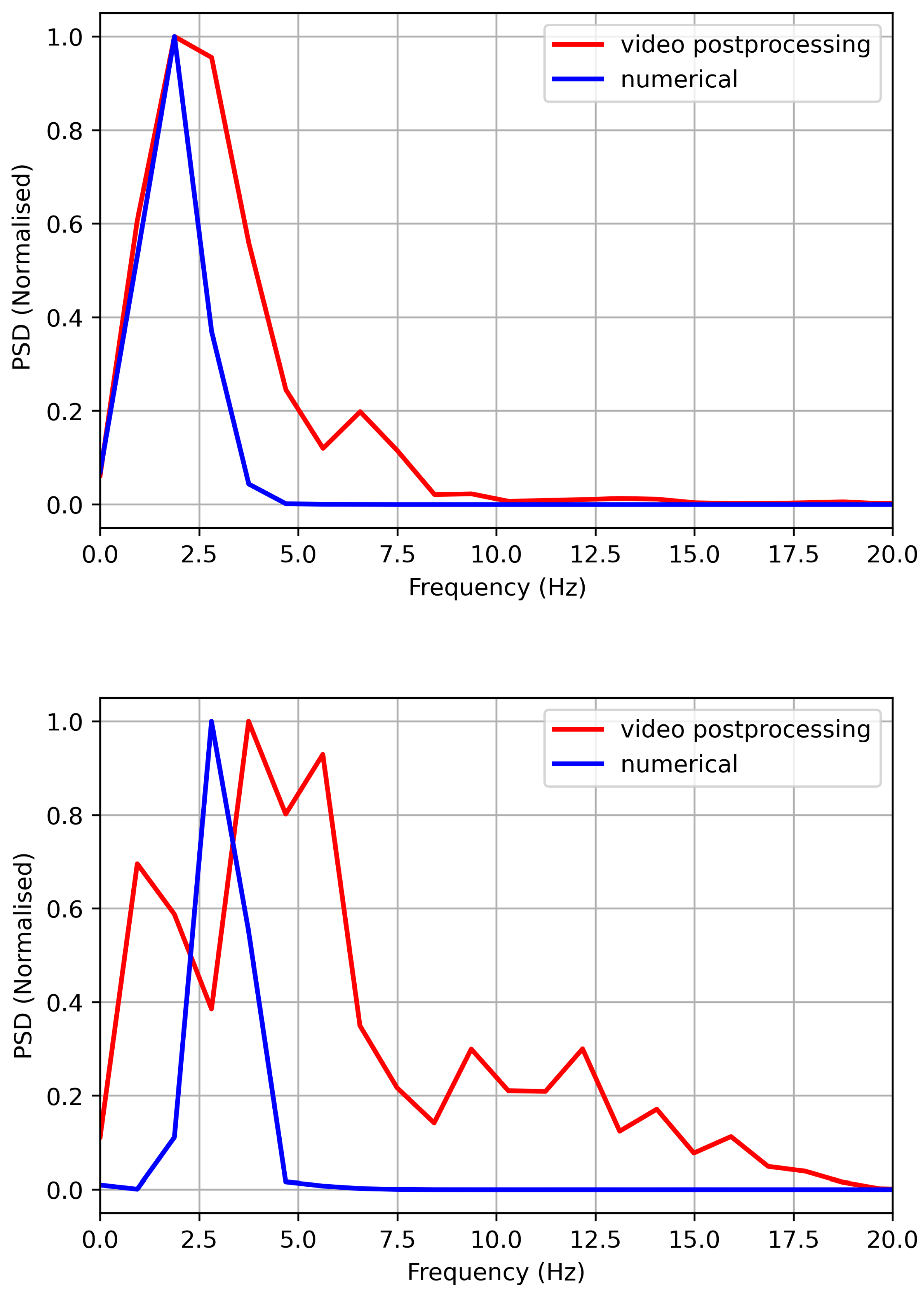 Energies 14 06546 g020