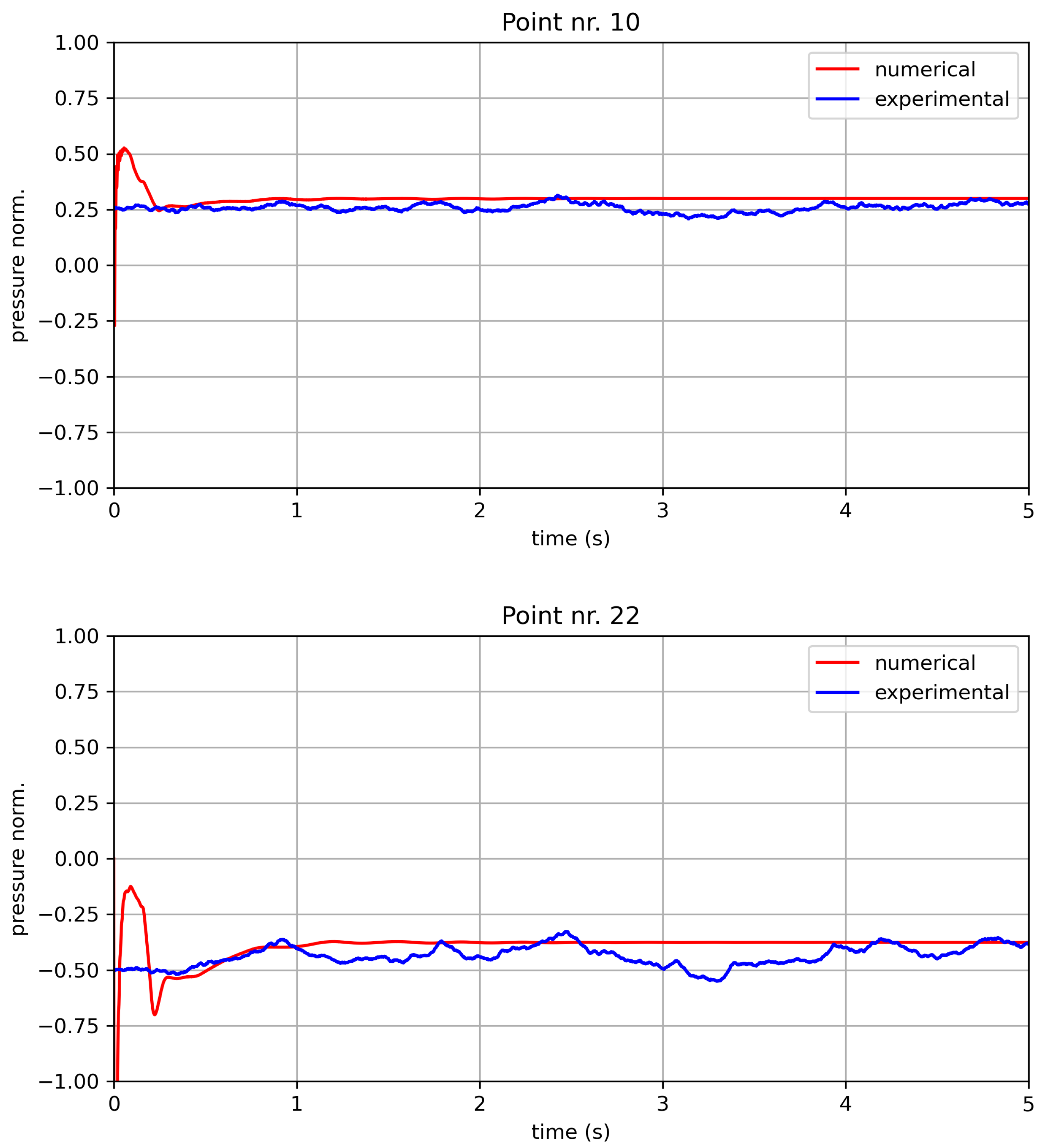 Energies 14 06546 g021