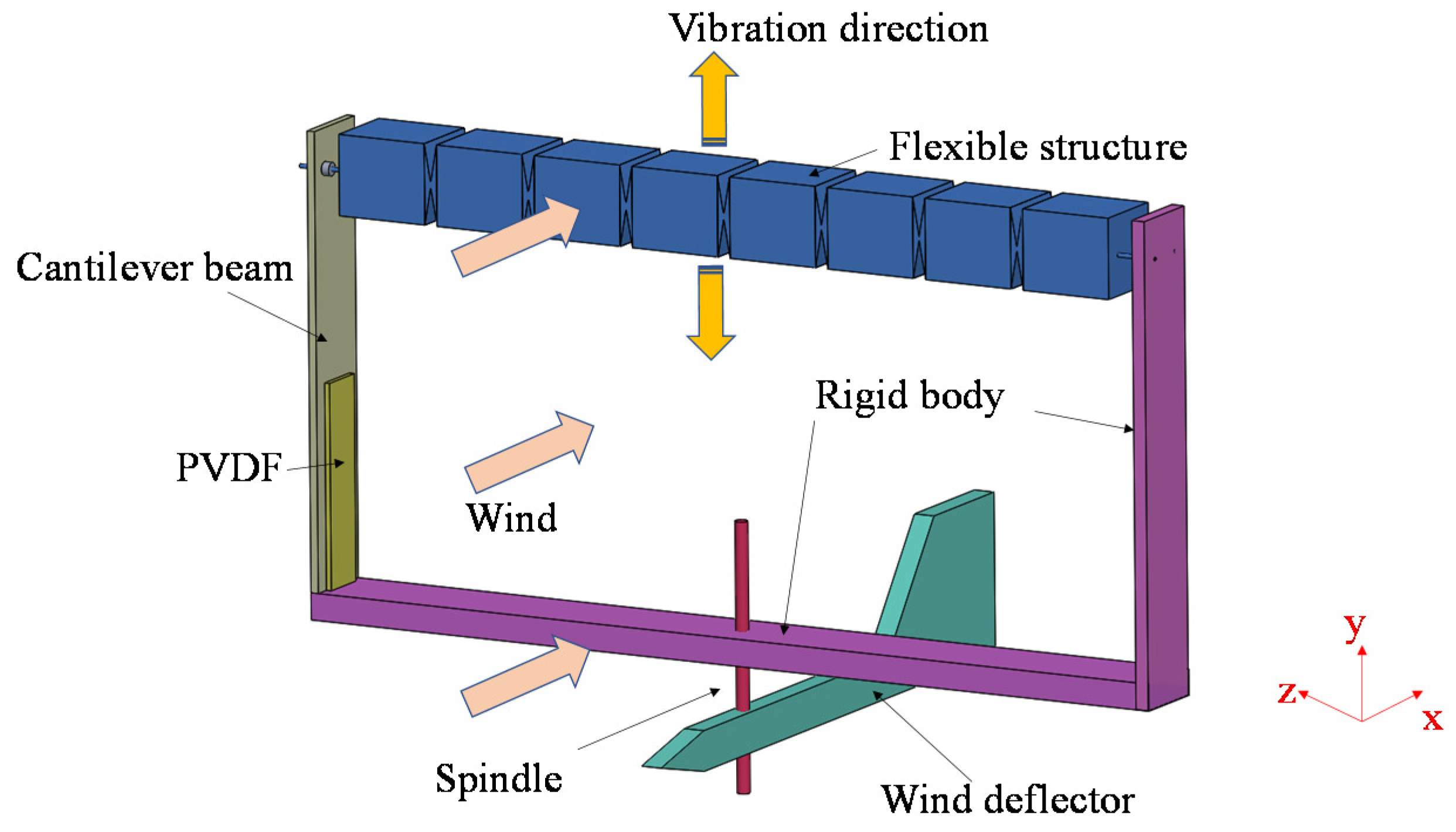 Energies 14 06548 g001