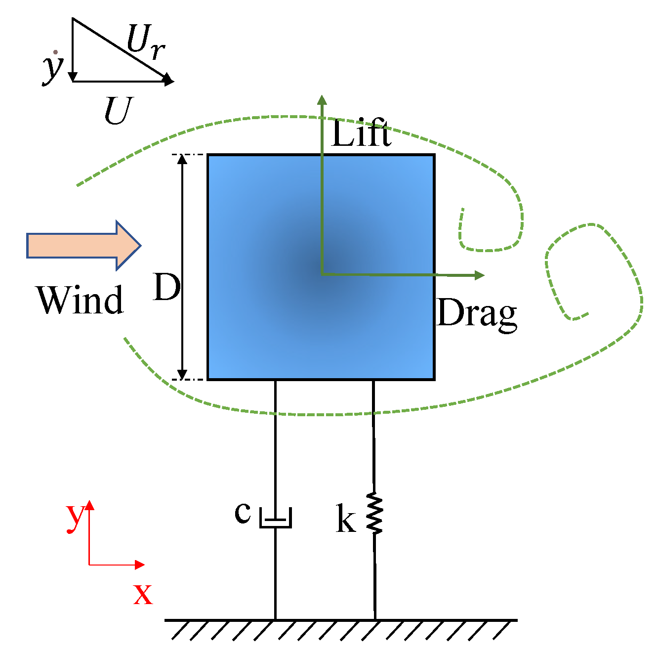 Energies 14 06548 g002