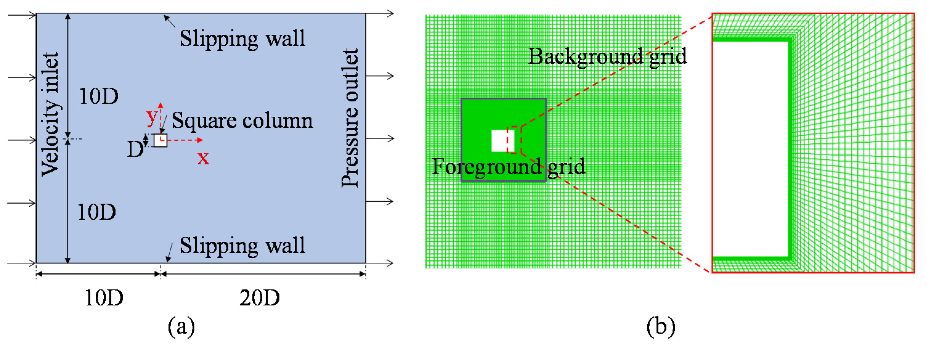 Energies 14 06548 g004
