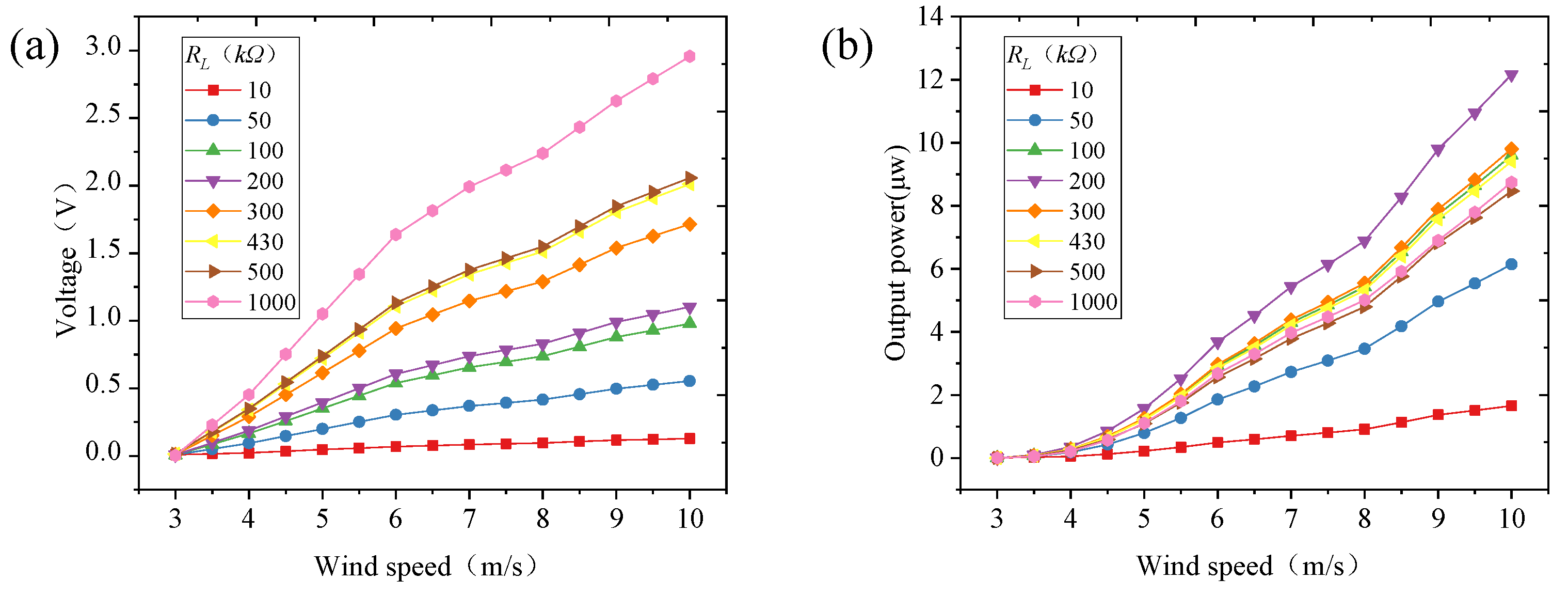 Energies 14 06548 g006