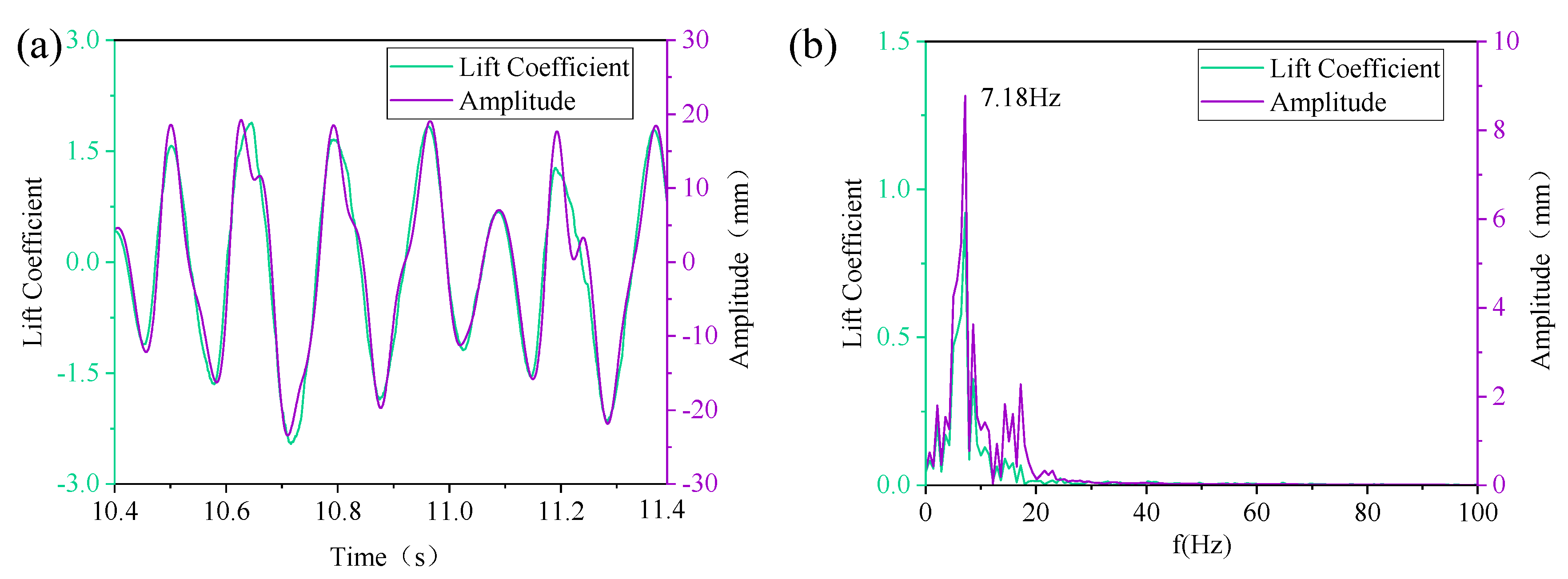 Energies 14 06548 g014