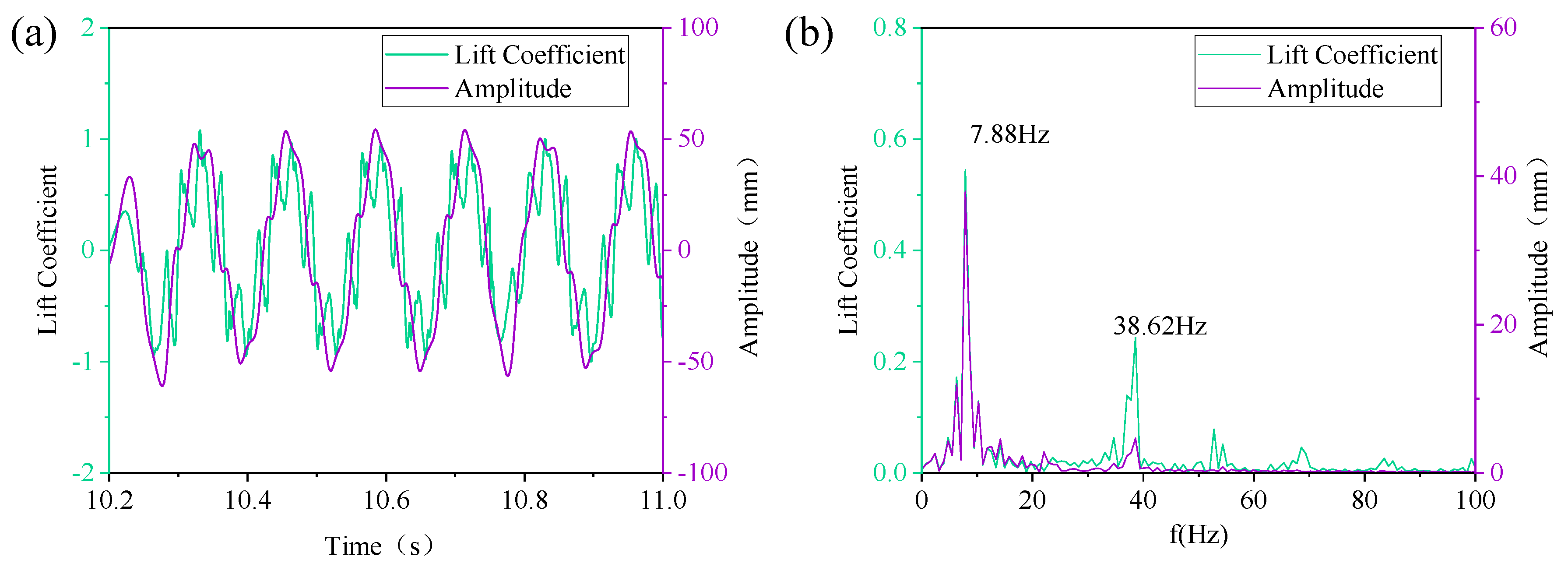 Energies 14 06548 g015
