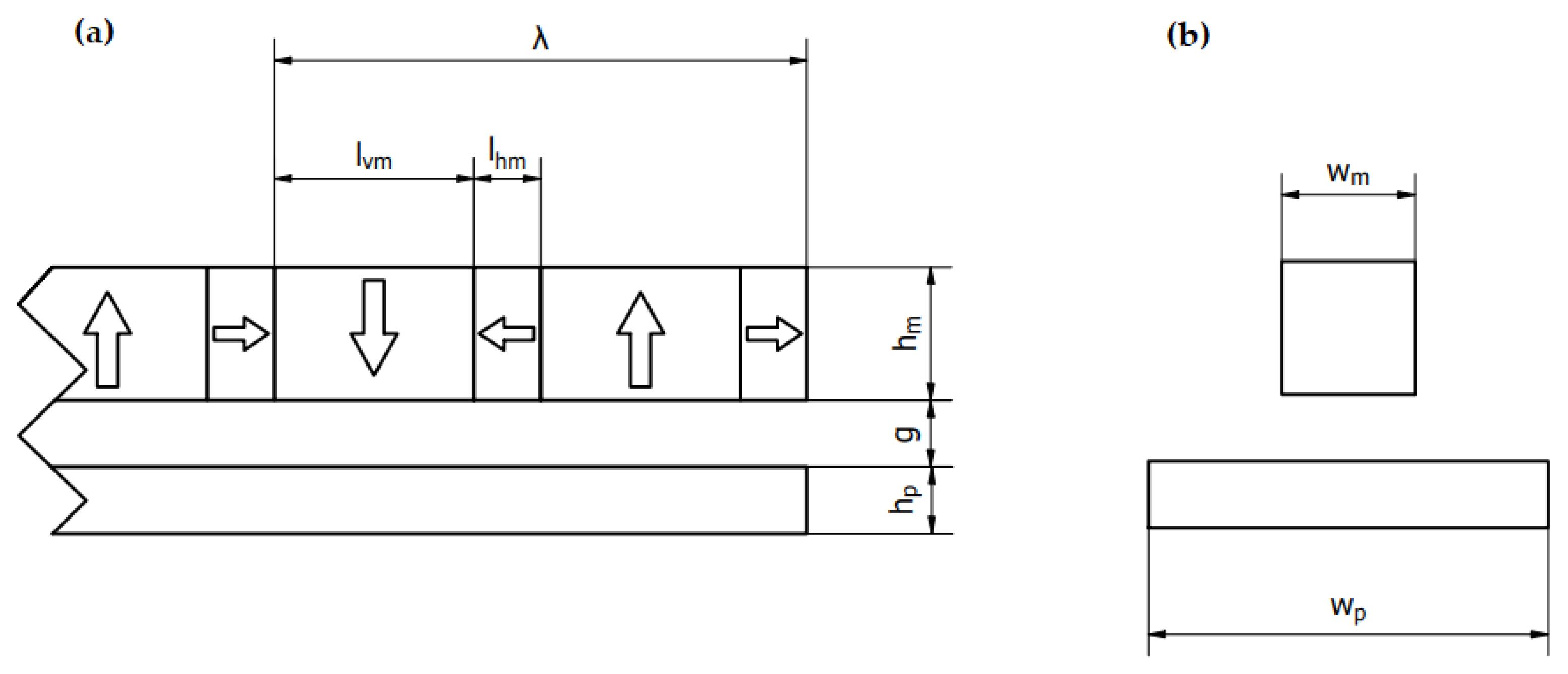 Energies 14 06549 g001