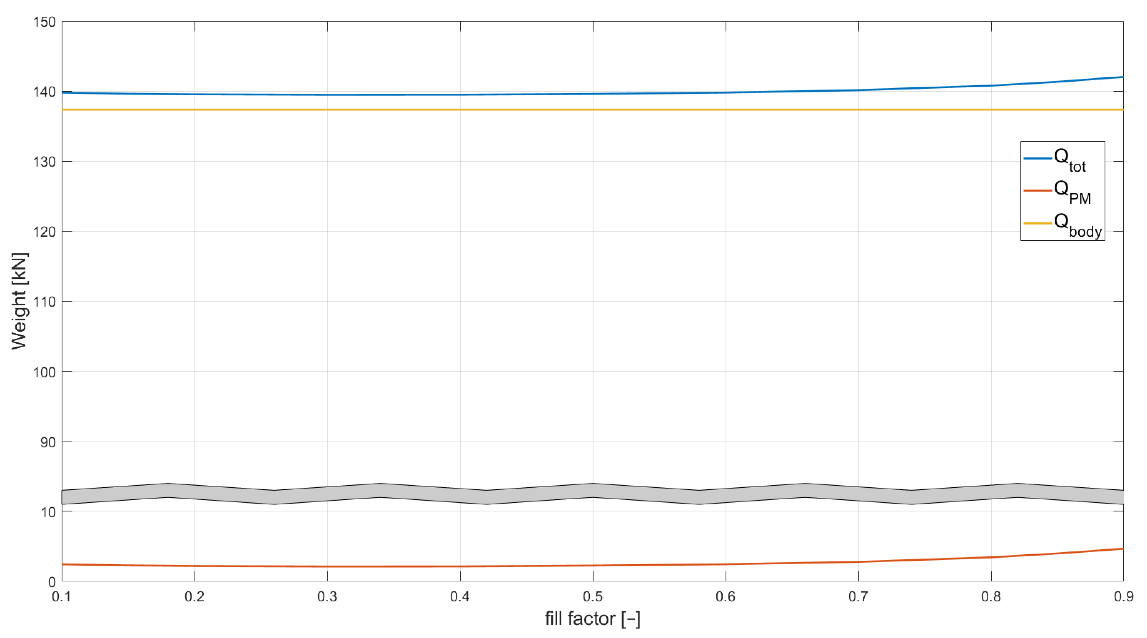 Energies 14 06549 g006