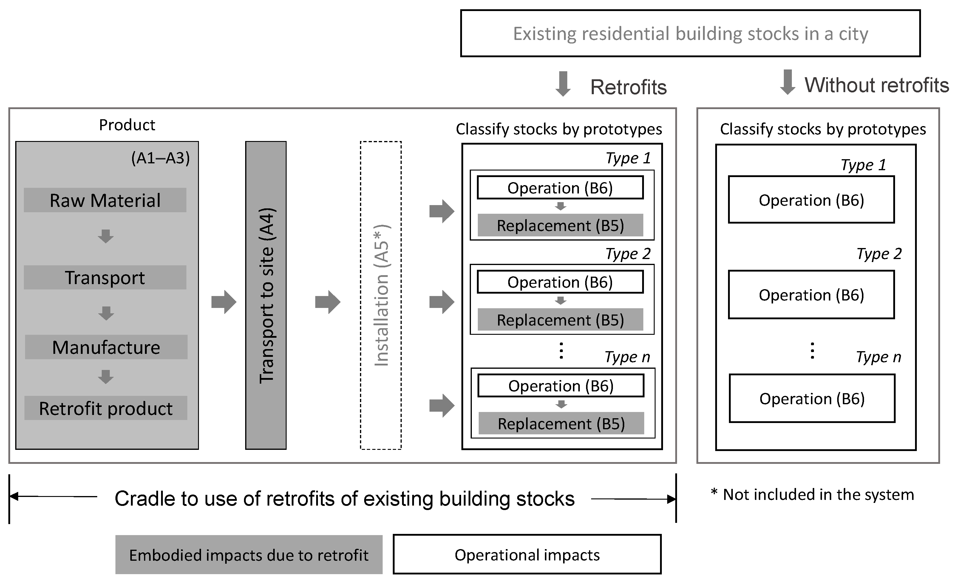 Energies 14 06550 g001