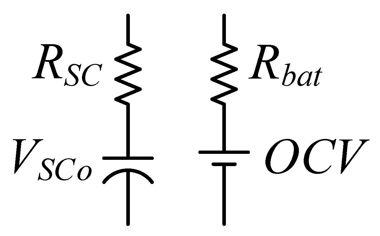 Energies 14 06553 g006