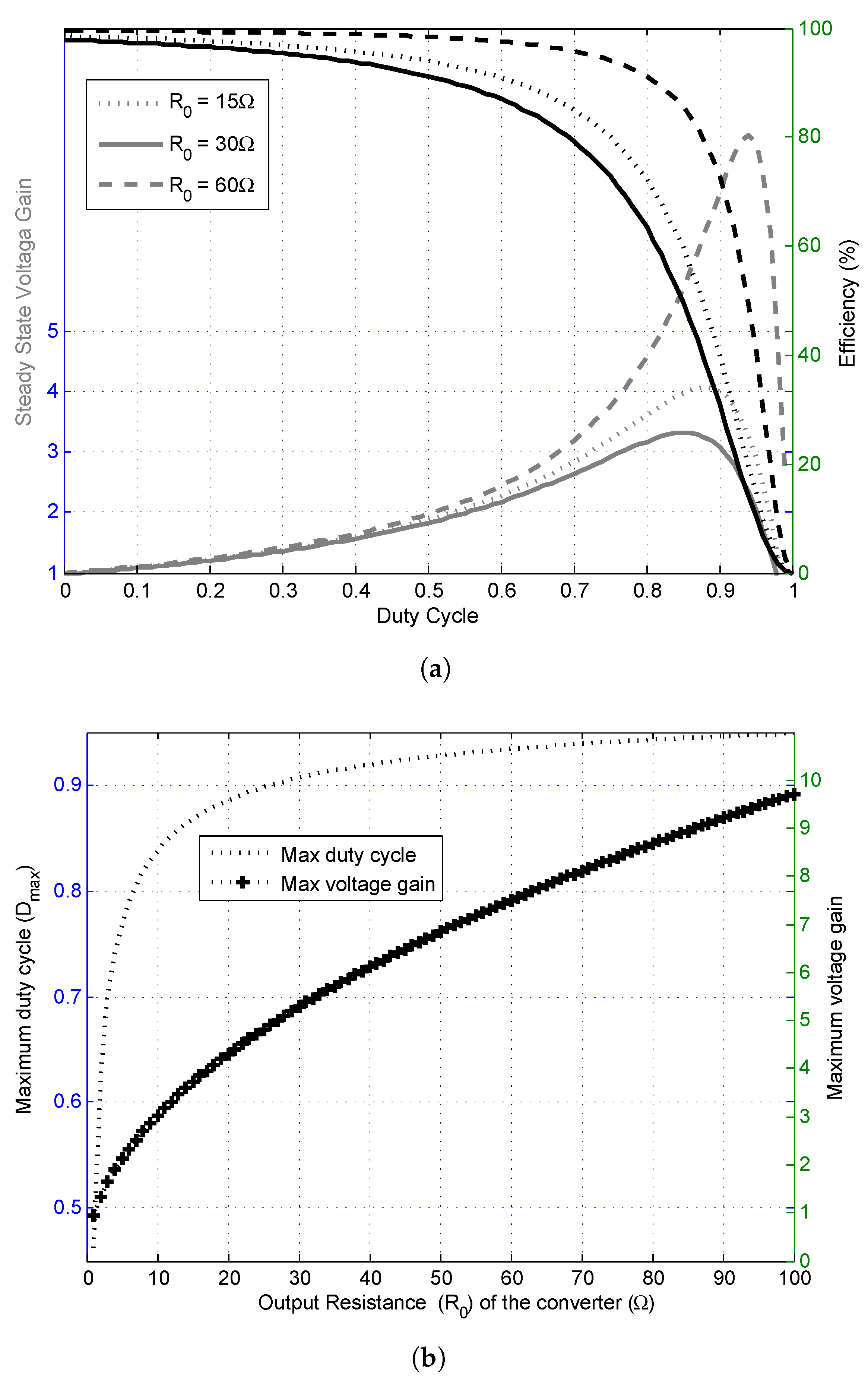 Energies 14 06553 g009