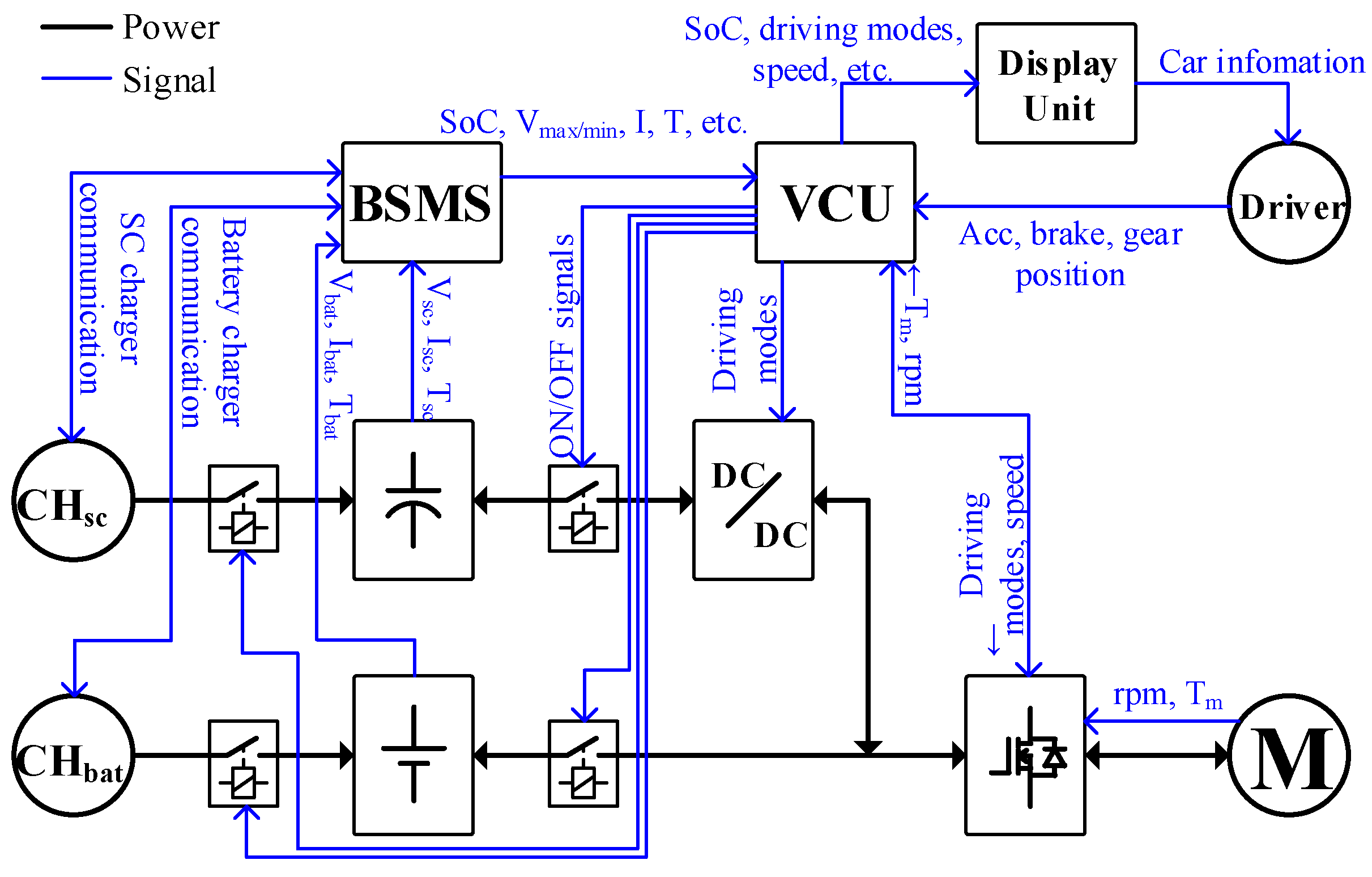 Energies 14 06553 g013