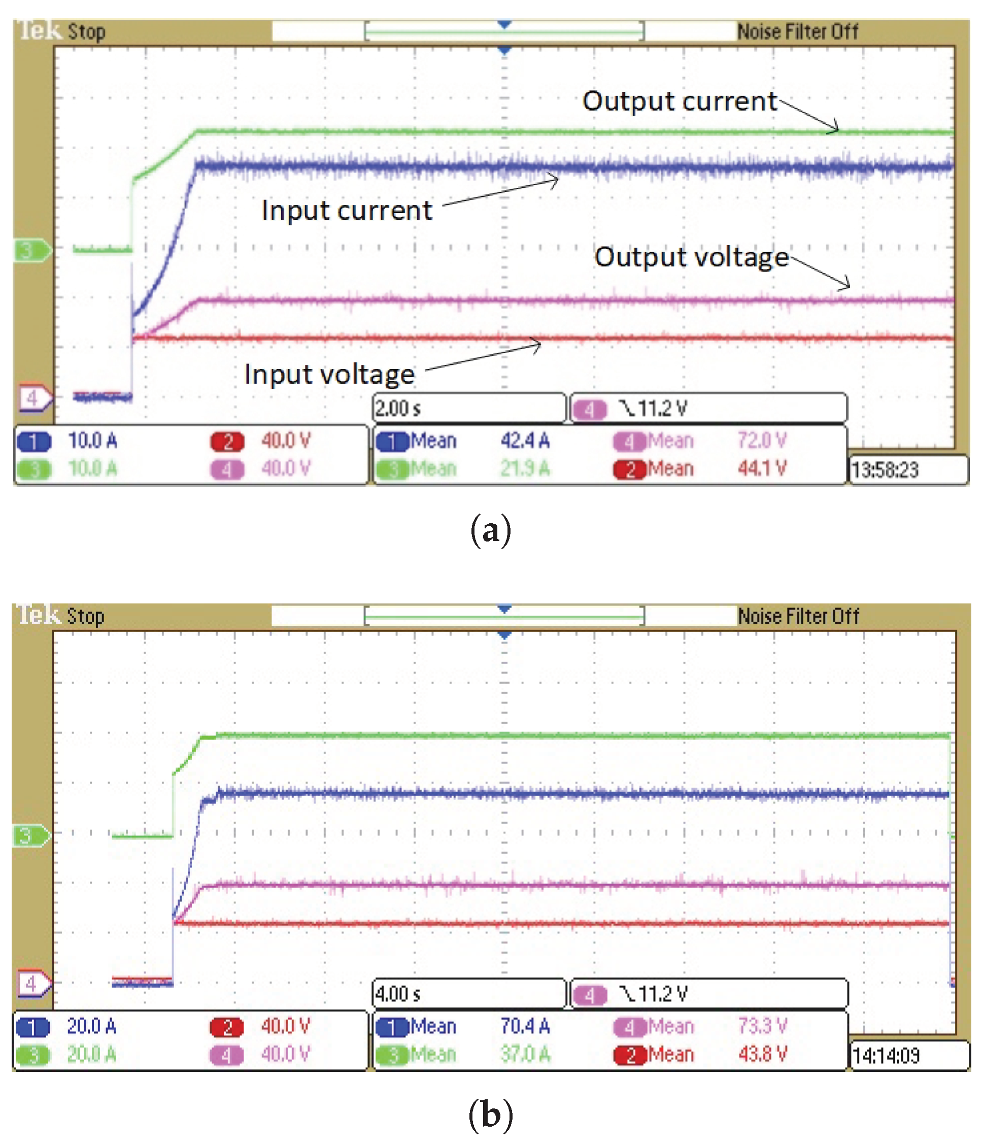 Energies 14 06553 g017