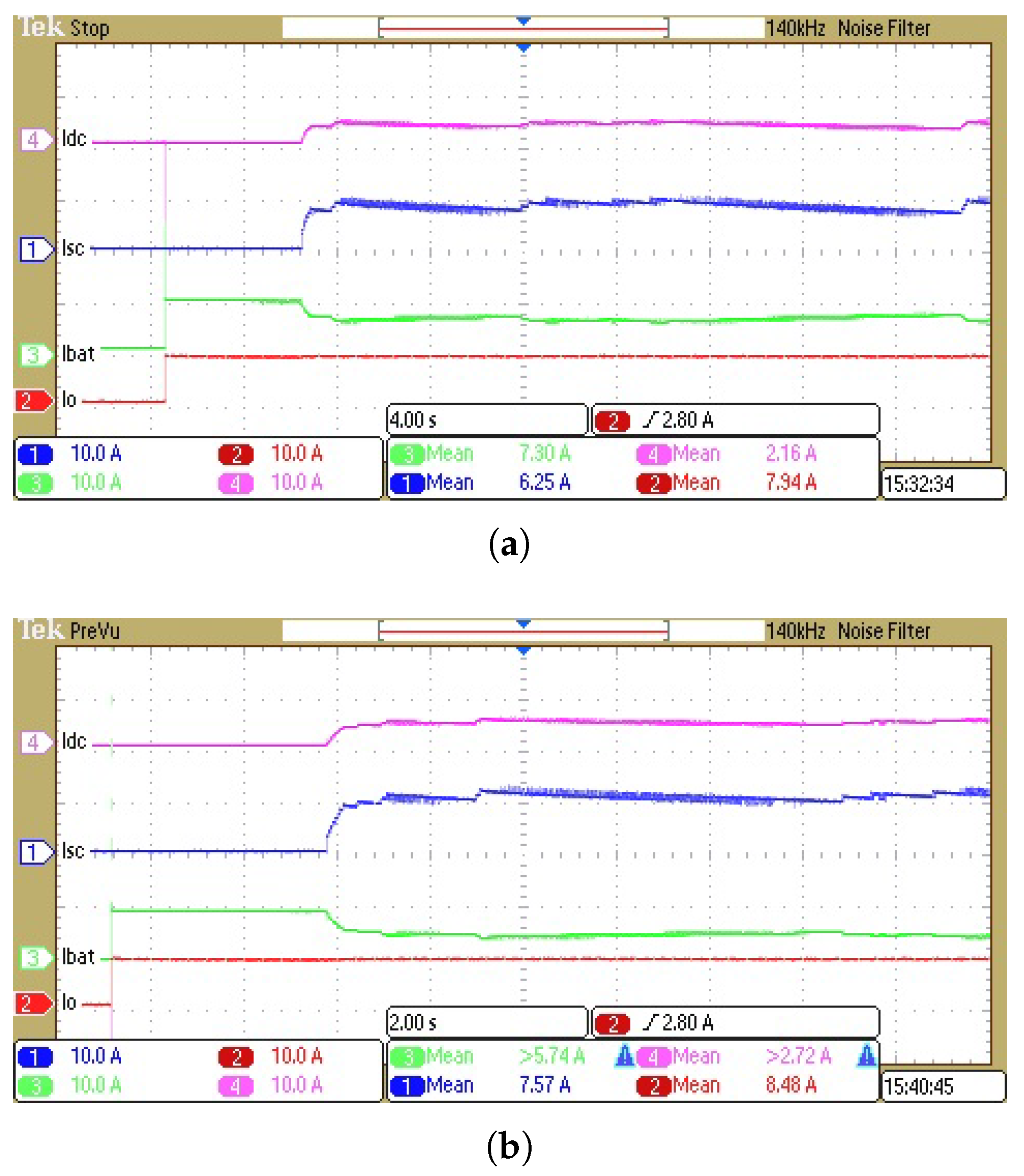 Energies 14 06553 g018