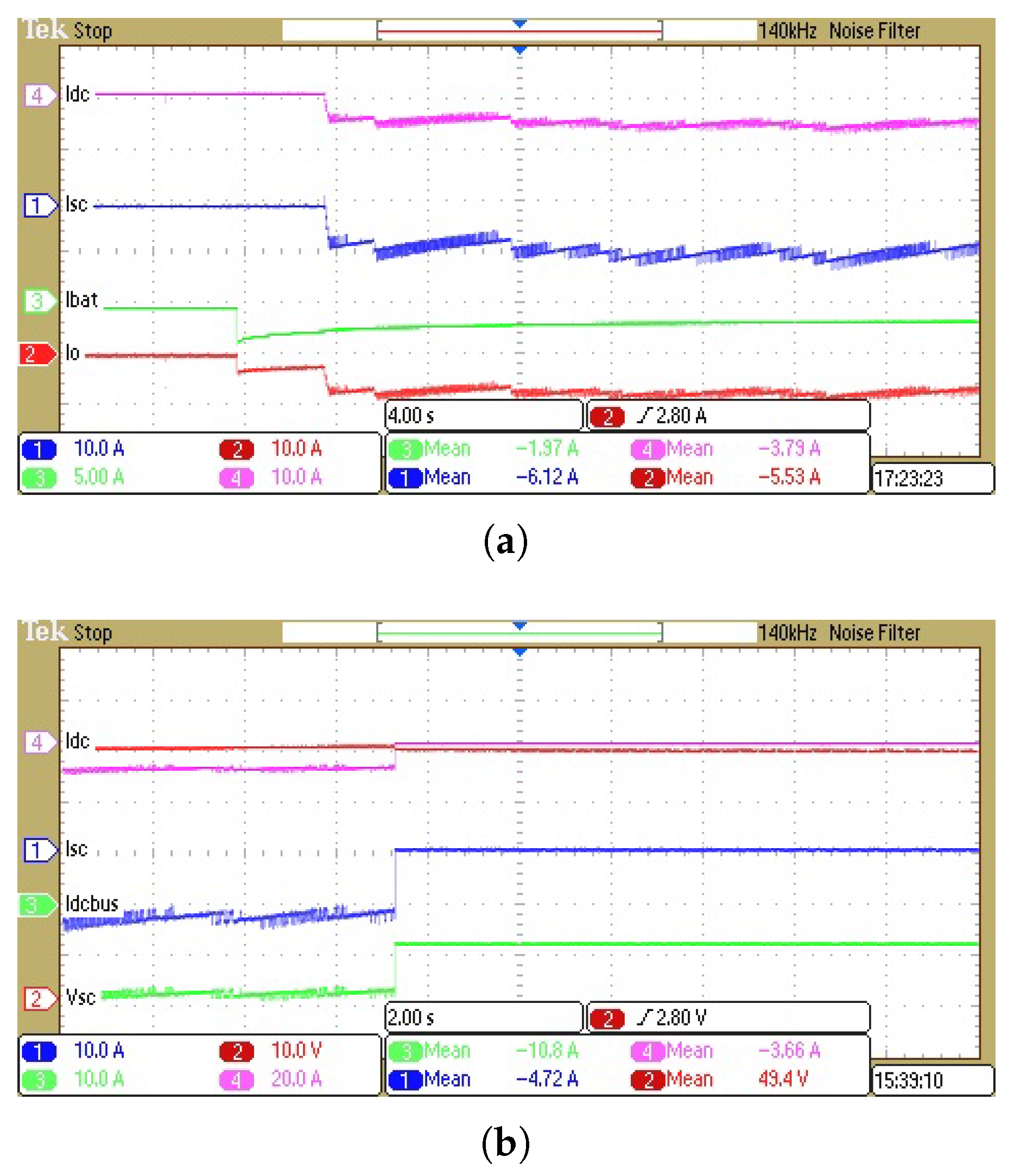 Energies 14 06553 g019