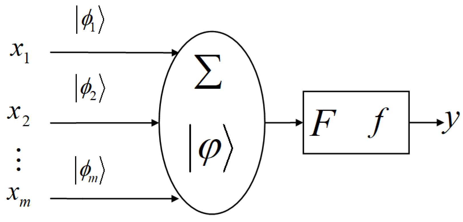 Energies 14 06555 g002