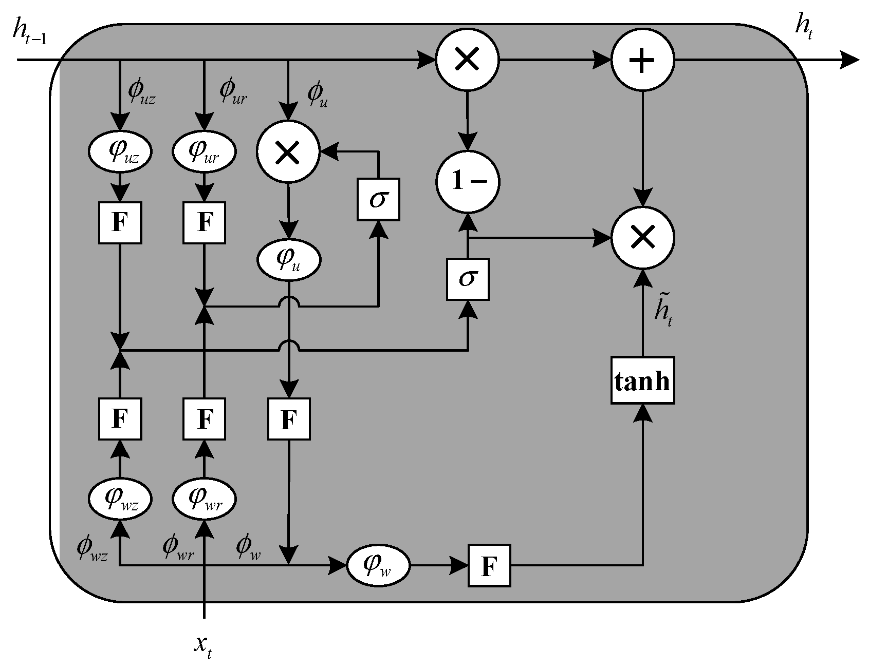 Energies 14 06555 g003