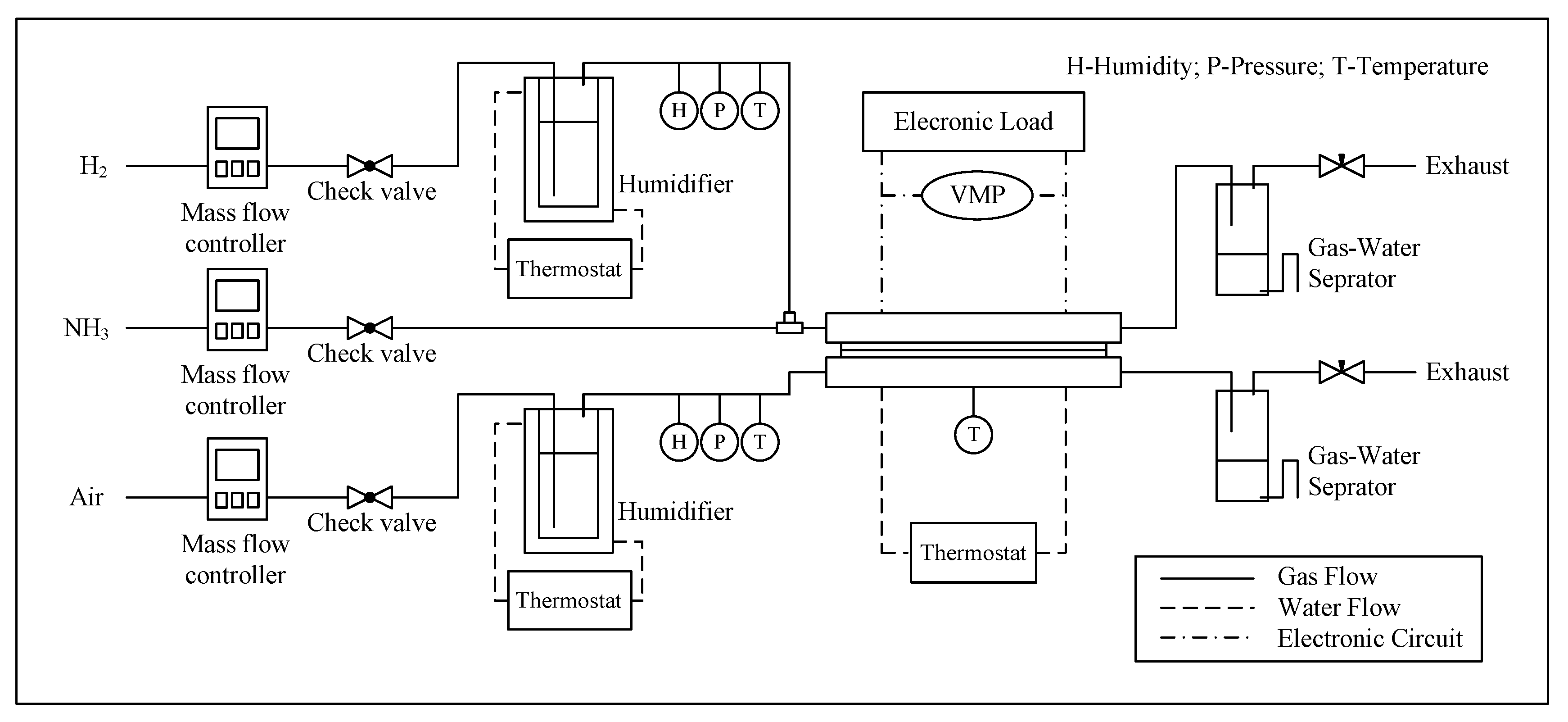 Energies 14 06556 g001 550