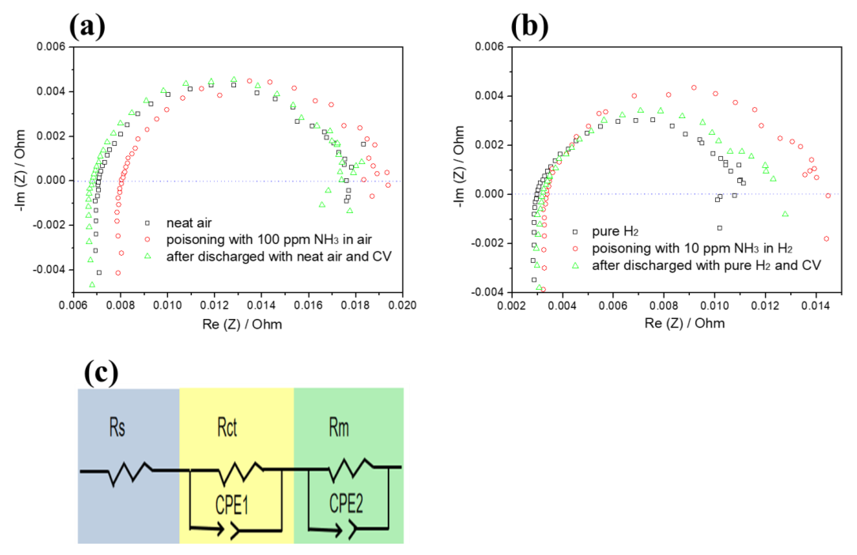 Energies 14 06556 g008 550
