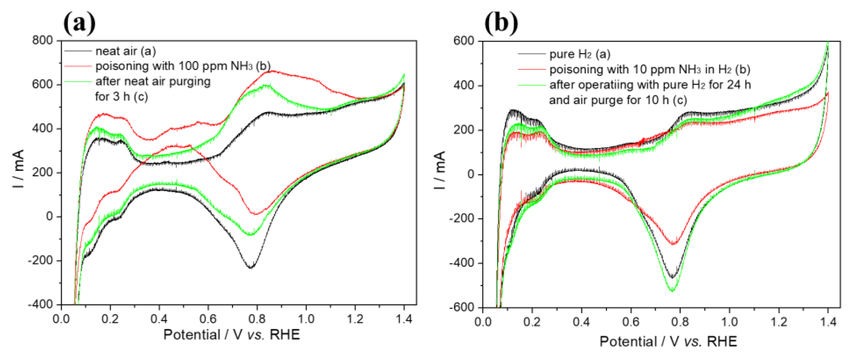 Energies 14 06556 g009 550