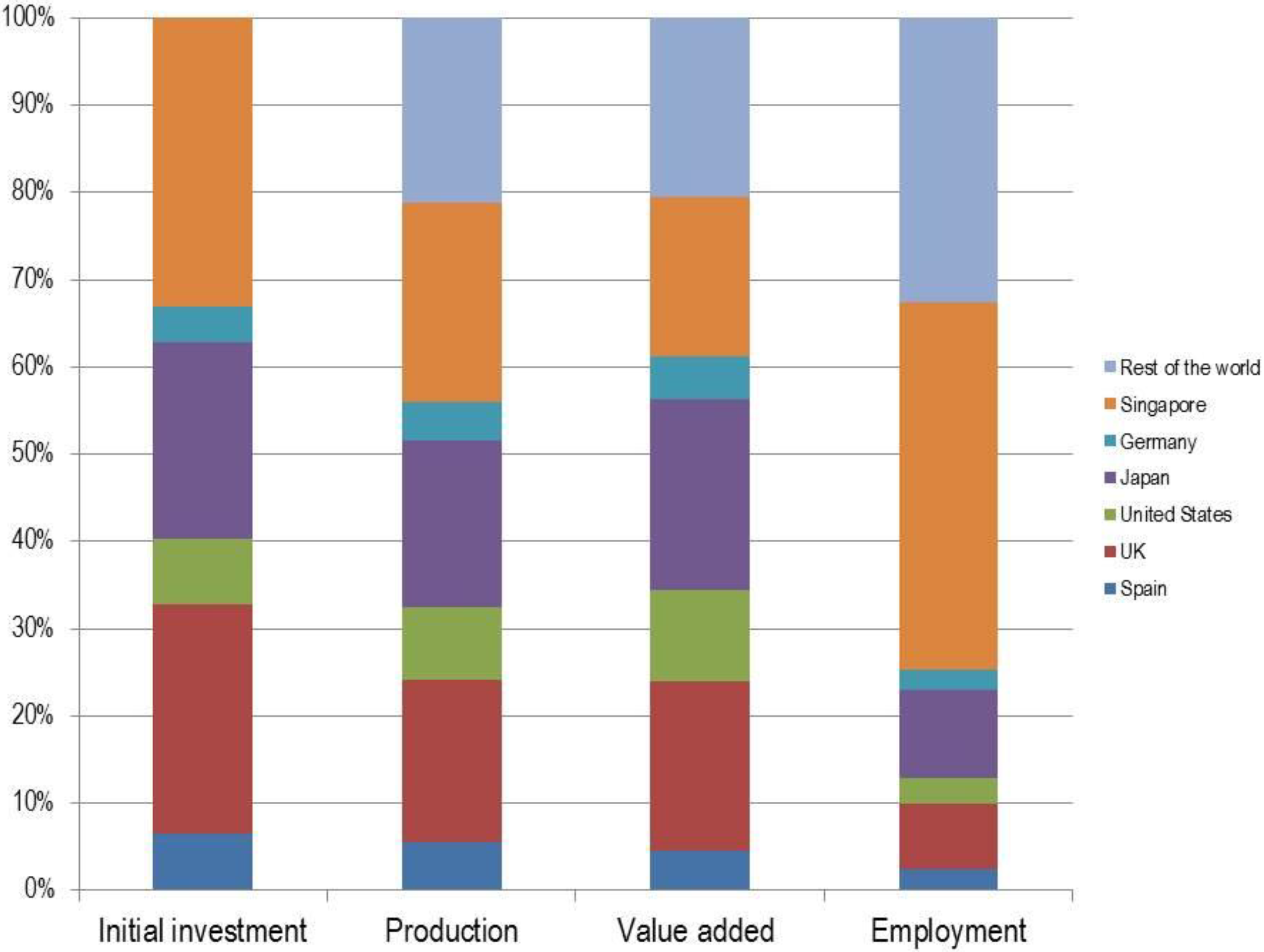 Energies 14 06558 g005
