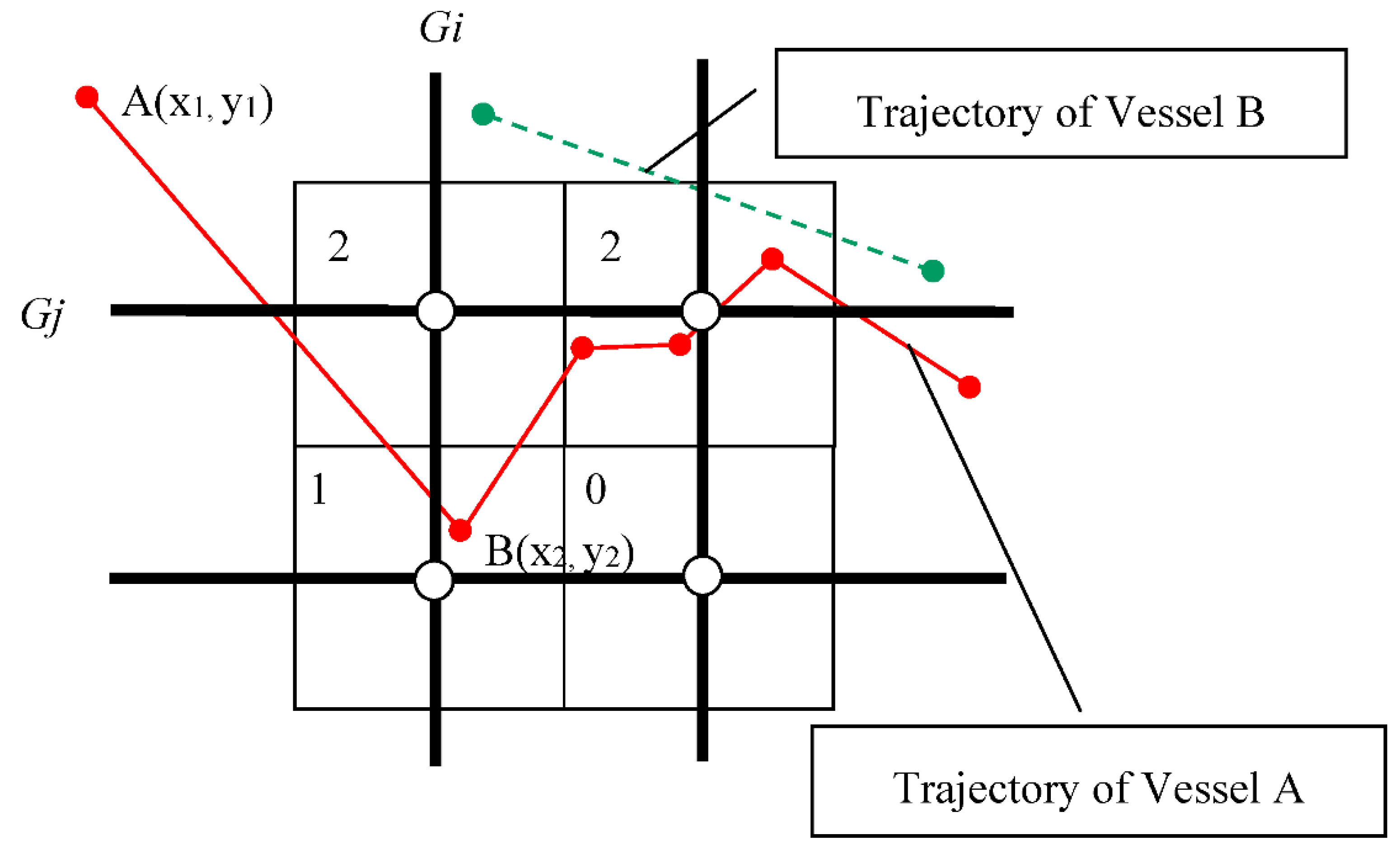 Energies 14 06559 g003 550