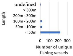 Energies 14 06559 i005