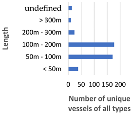Energies 14 06559 i013